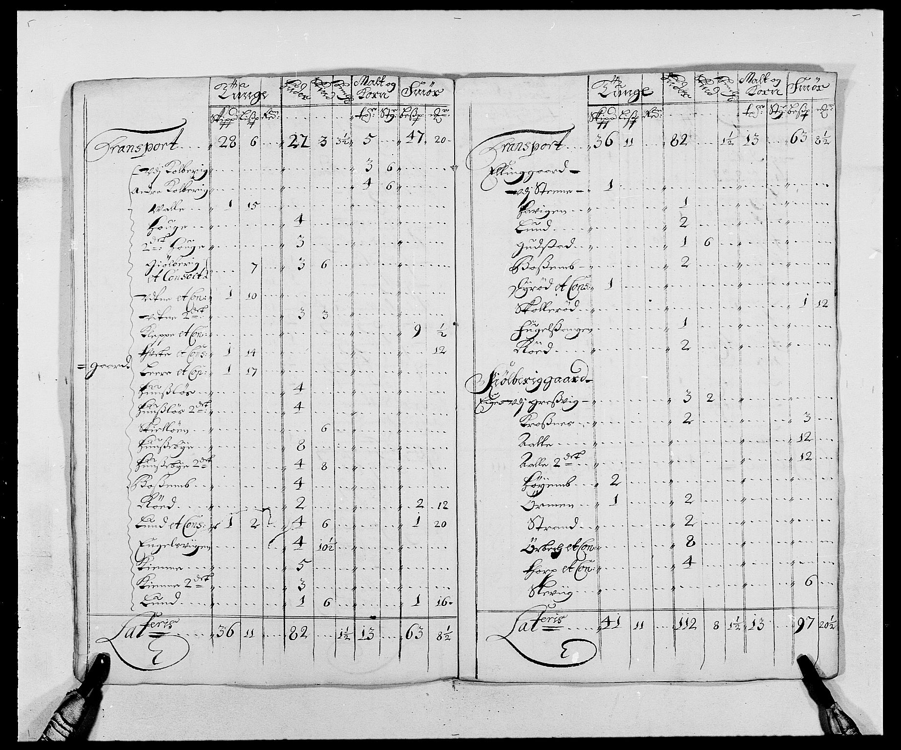 Rentekammeret inntil 1814, Reviderte regnskaper, Fogderegnskap, AV/RA-EA-4092/R03/L0117: Fogderegnskap Onsøy, Tune, Veme og Åbygge fogderi, 1684-1689, p. 103