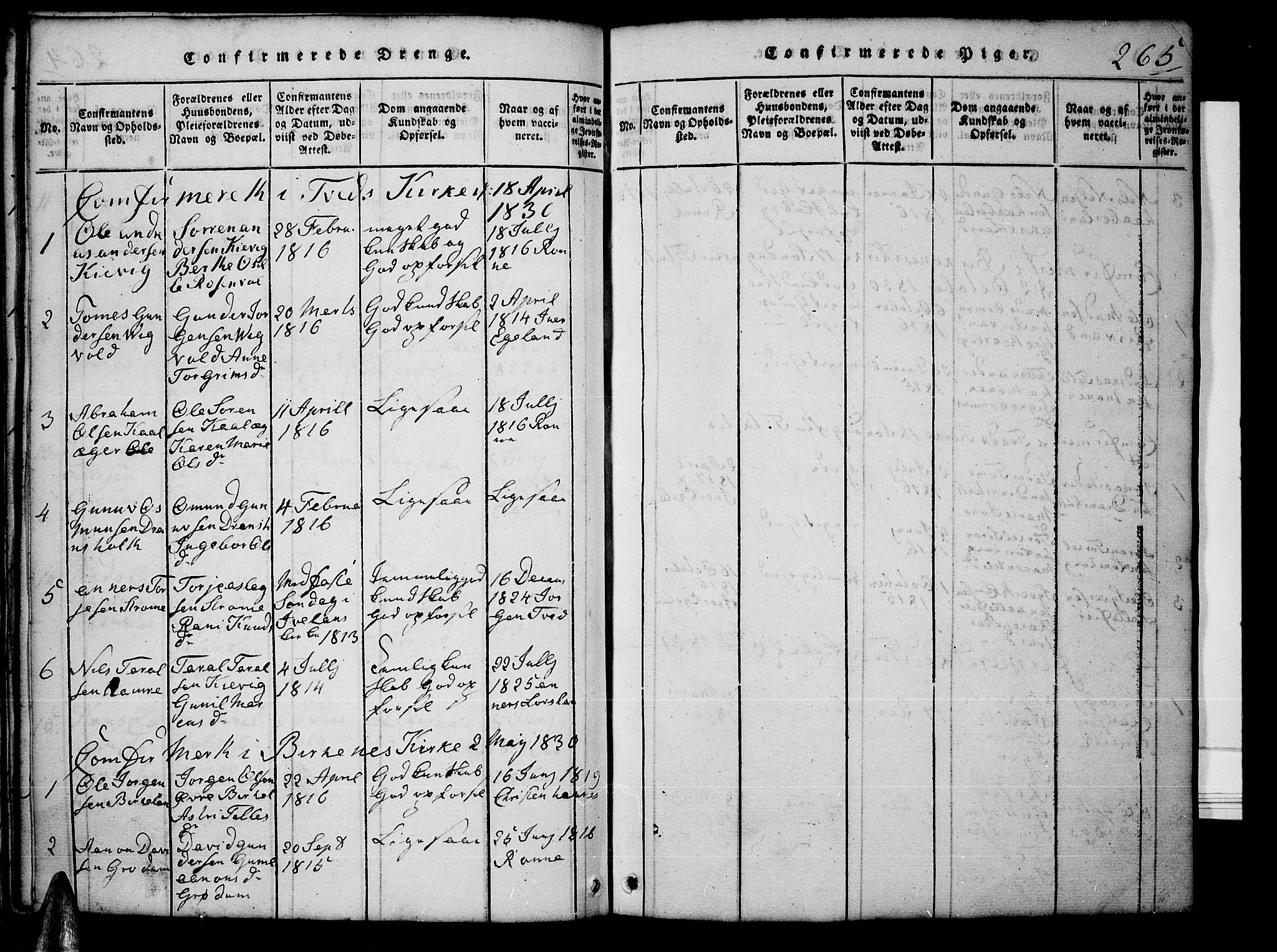 Tveit sokneprestkontor, AV/SAK-1111-0043/F/Fb/L0001: Parish register (copy) no. B 1, 1820-1834, p. 265