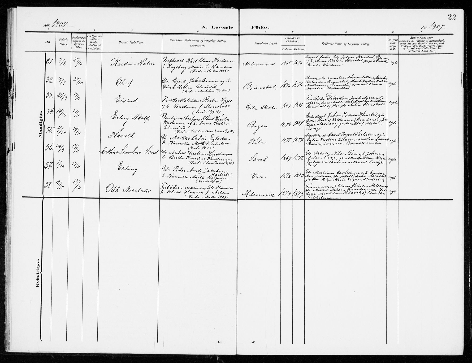 Stokke kirkebøker, SAKO/A-320/G/Ga/L0001: Parish register (copy) no. I 1, 1904-1940, p. 22