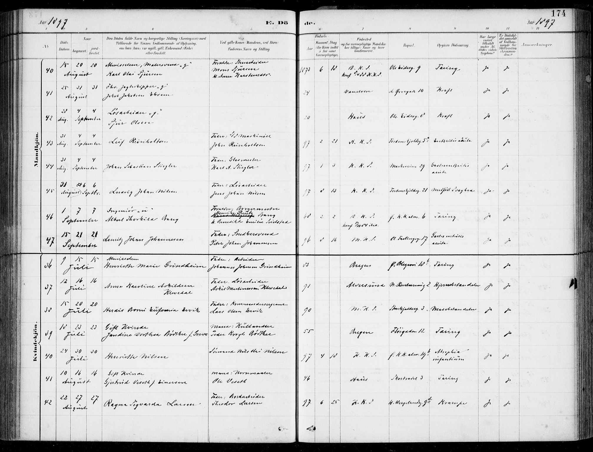 Korskirken sokneprestembete, AV/SAB-A-76101/H/Hab: Parish register (copy) no. E 4, 1884-1910, p. 174