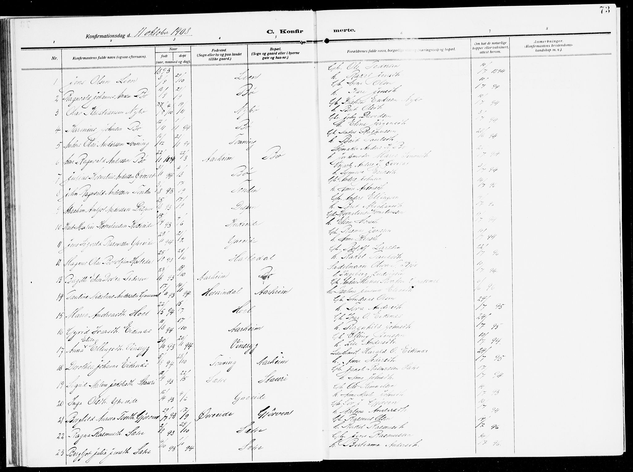 Stryn Sokneprestembete, AV/SAB-A-82501: Parish register (official) no. B 2, 1908-1936, p. 73