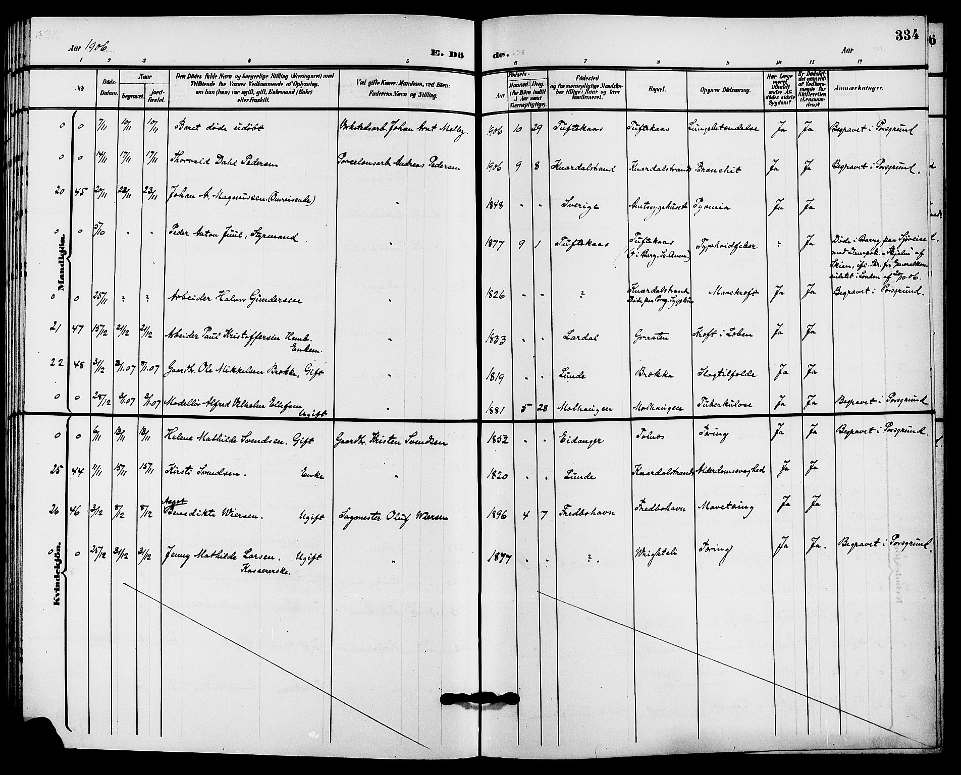 Solum kirkebøker, SAKO/A-306/G/Ga/L0008: Parish register (copy) no. I 8, 1898-1909, p. 334
