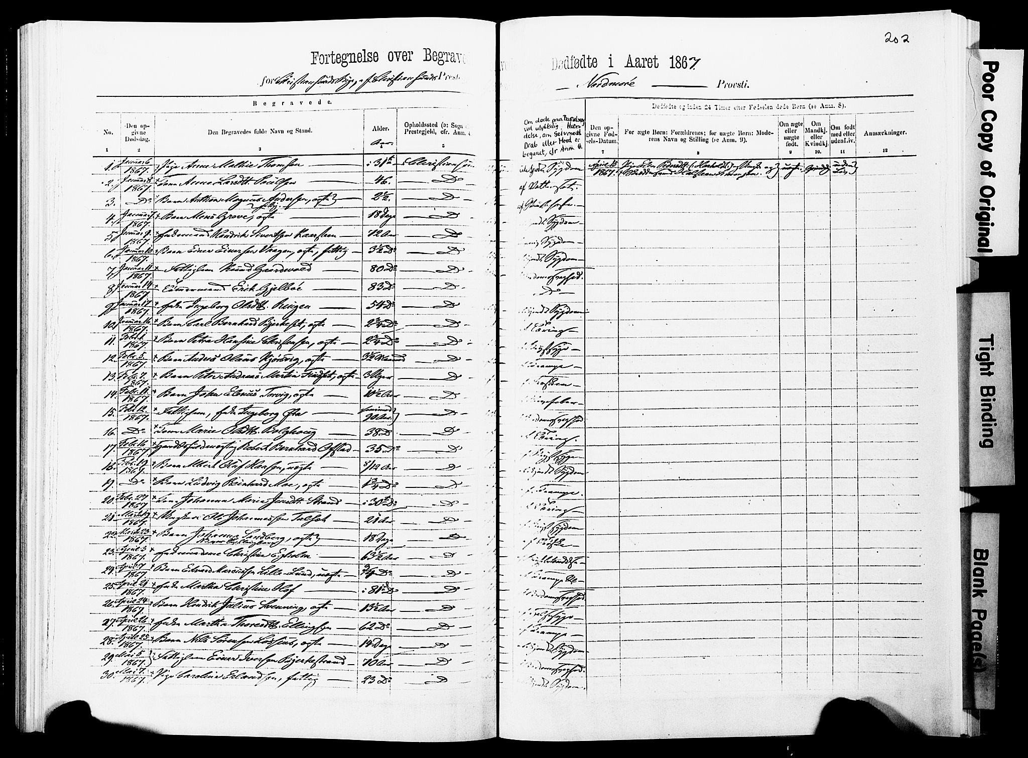 Ministerialprotokoller, klokkerbøker og fødselsregistre - Møre og Romsdal, AV/SAT-A-1454/572/L0857: Parish register (official) no. 572D01, 1866-1872, p. 201-202