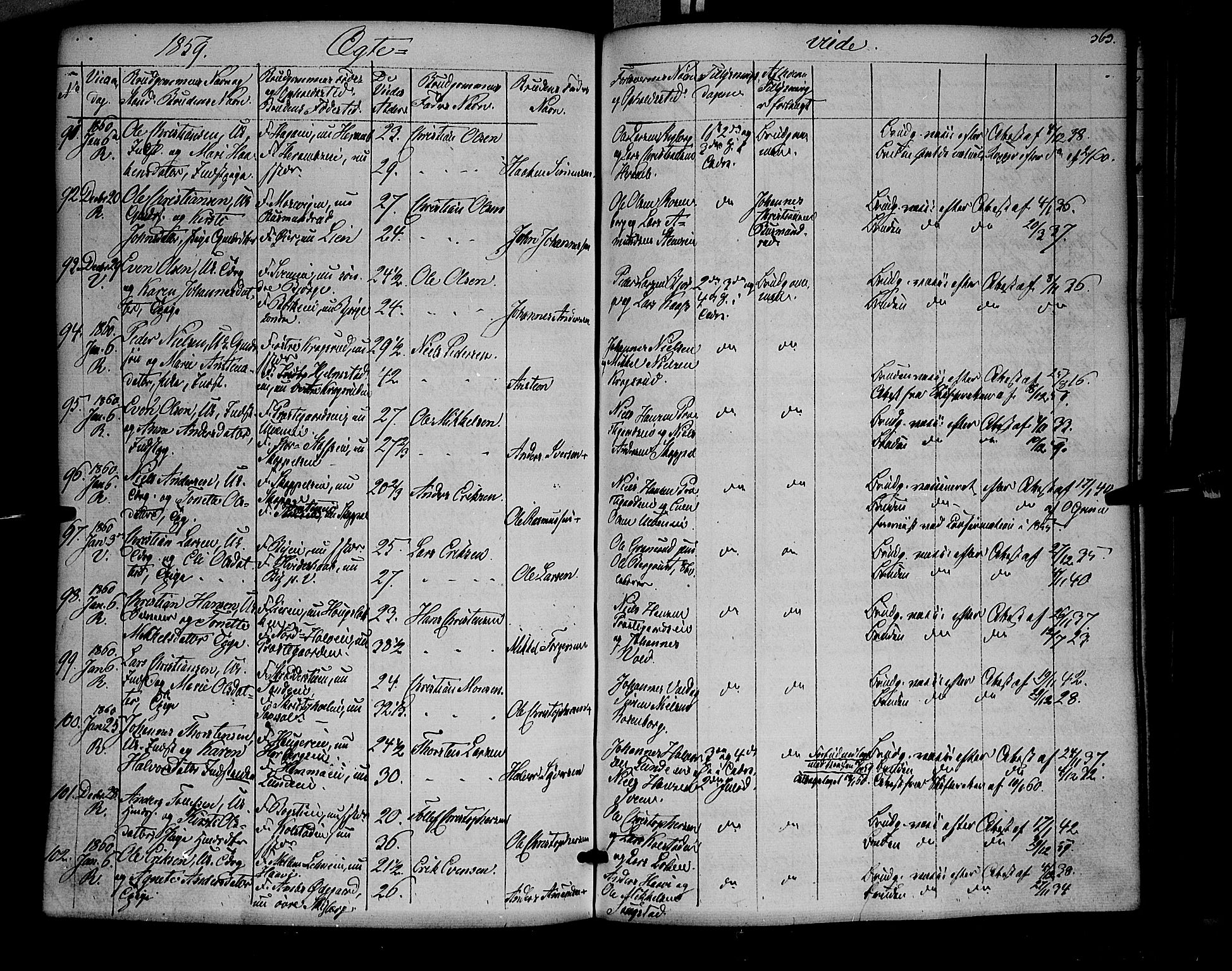 Ringsaker prestekontor, SAH/PREST-014/K/Ka/L0009: Parish register (official) no. 9, 1850-1860, p. 363