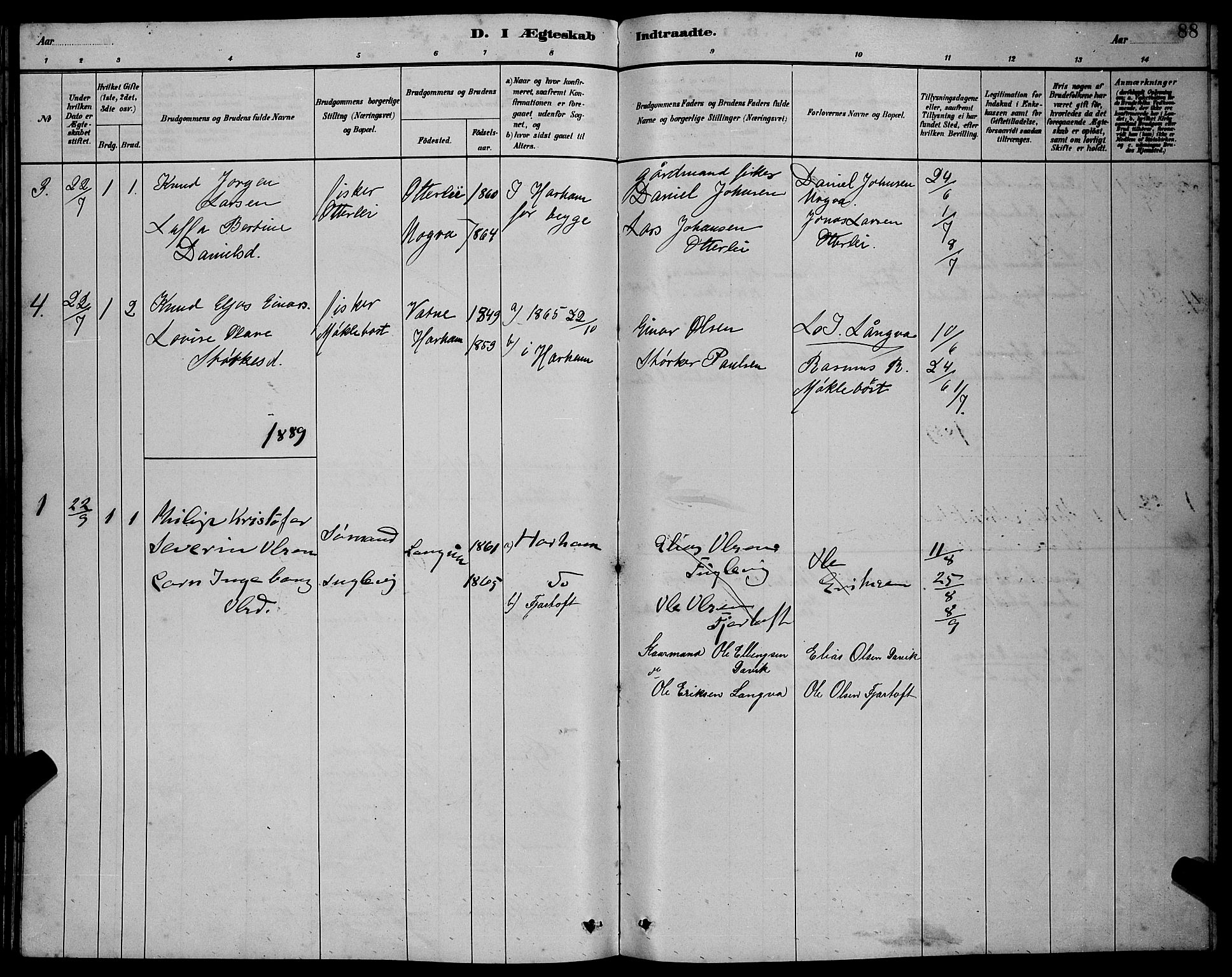 Ministerialprotokoller, klokkerbøker og fødselsregistre - Møre og Romsdal, SAT/A-1454/538/L0523: Parish register (copy) no. 538C01, 1881-1900, p. 88