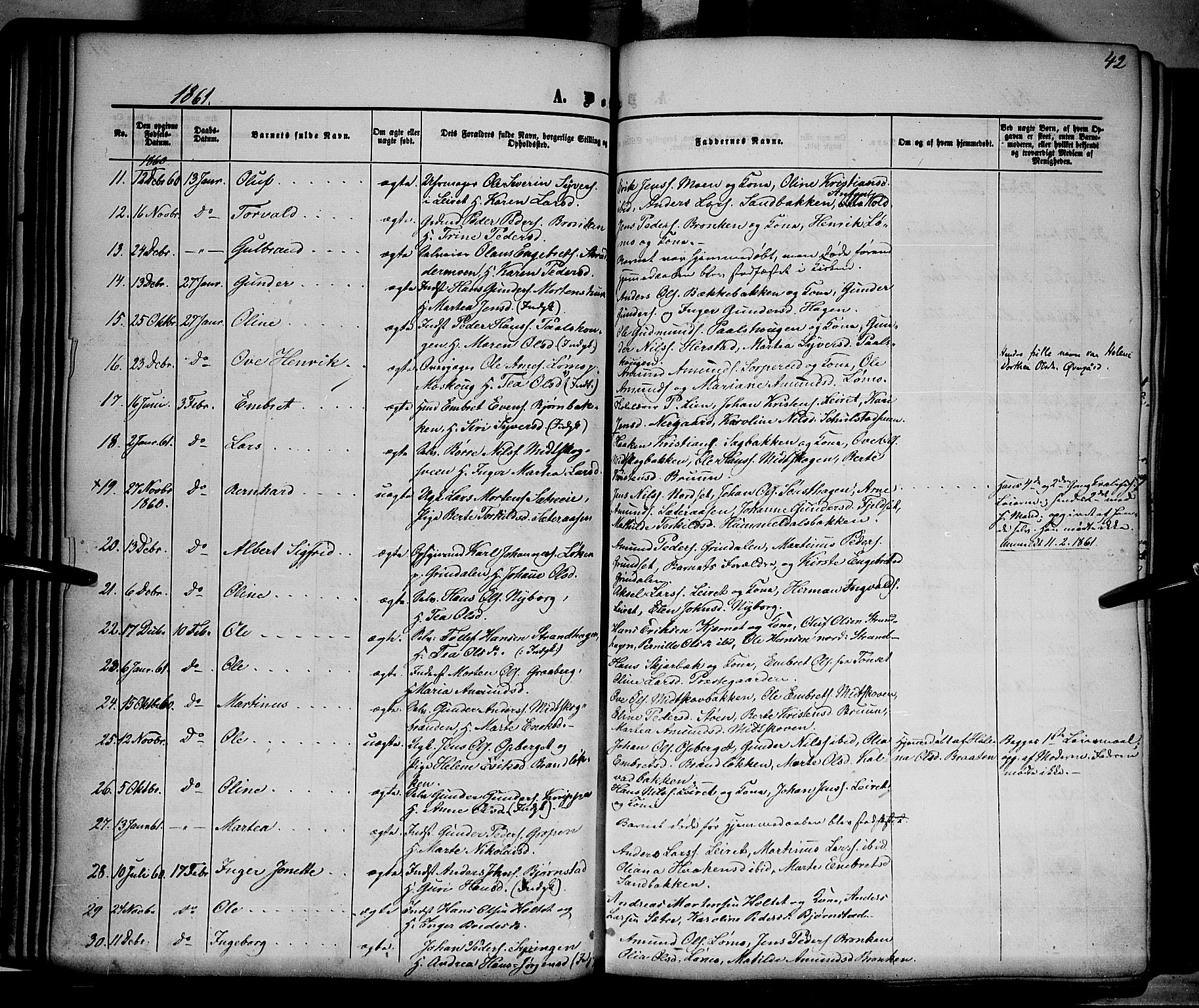 Elverum prestekontor, AV/SAH-PREST-044/H/Ha/Haa/L0010: Parish register (official) no. 10, 1857-1868, p. 42