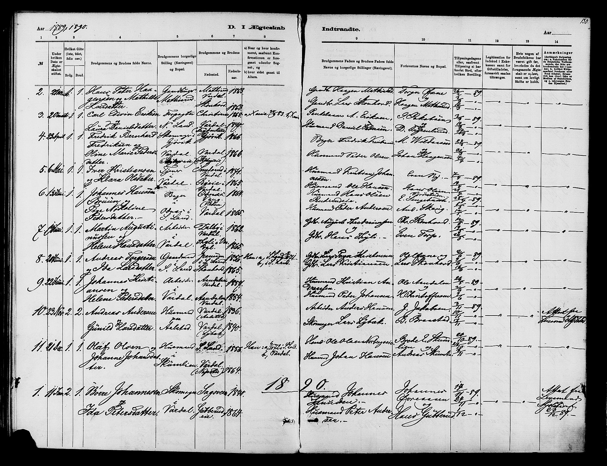 Vardal prestekontor, SAH/PREST-100/H/Ha/Haa/L0010: Parish register (official) no. 10, 1878-1893, p. 130