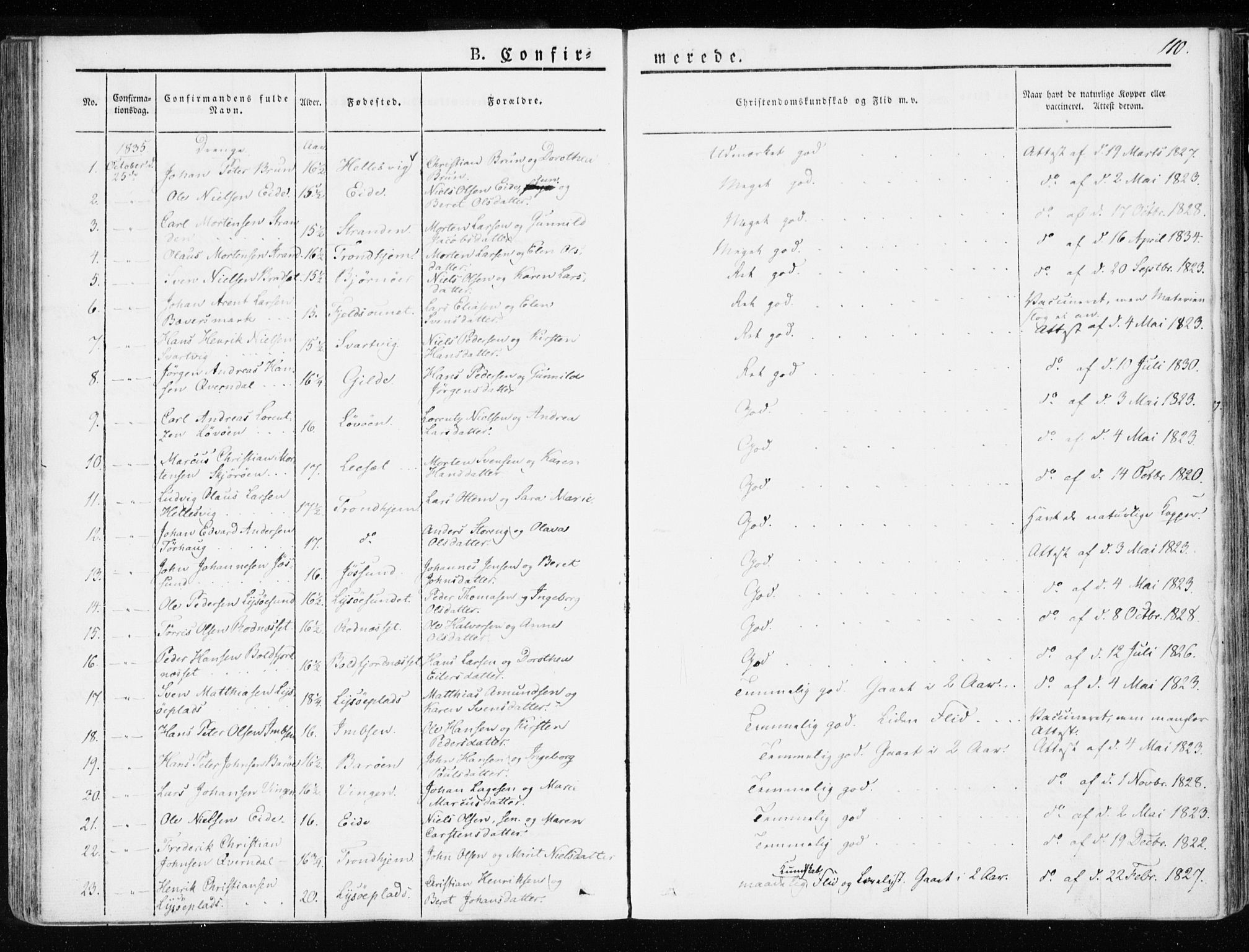 Ministerialprotokoller, klokkerbøker og fødselsregistre - Sør-Trøndelag, SAT/A-1456/655/L0676: Parish register (official) no. 655A05, 1830-1847, p. 110