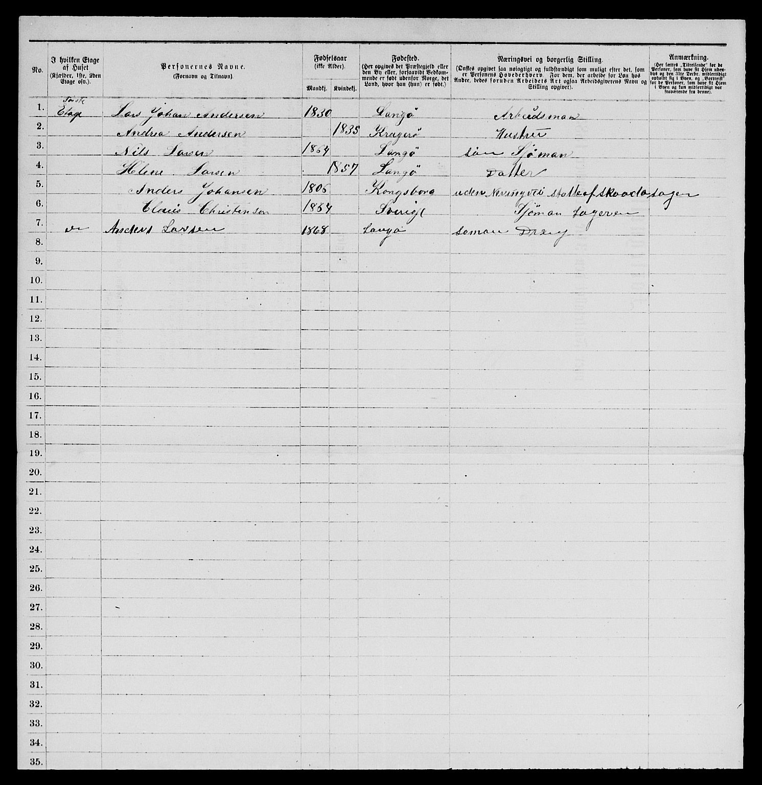 SAKO, 1885 census for 0801 Kragerø, 1885, p. 162