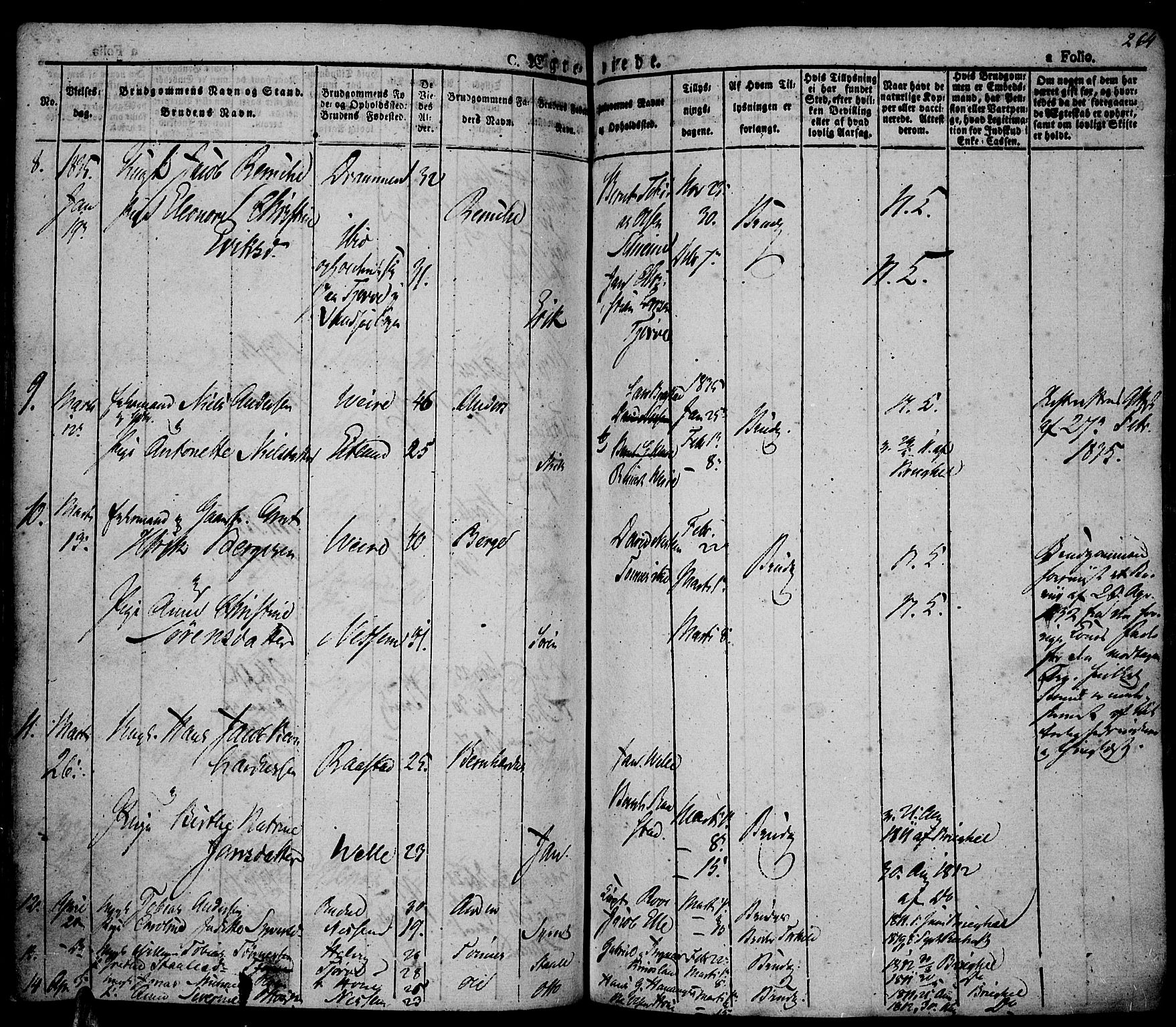 Lista sokneprestkontor, SAK/1111-0027/F/Fa/L0008: Parish register (official) no. A 8, 1823-1835, p. 264