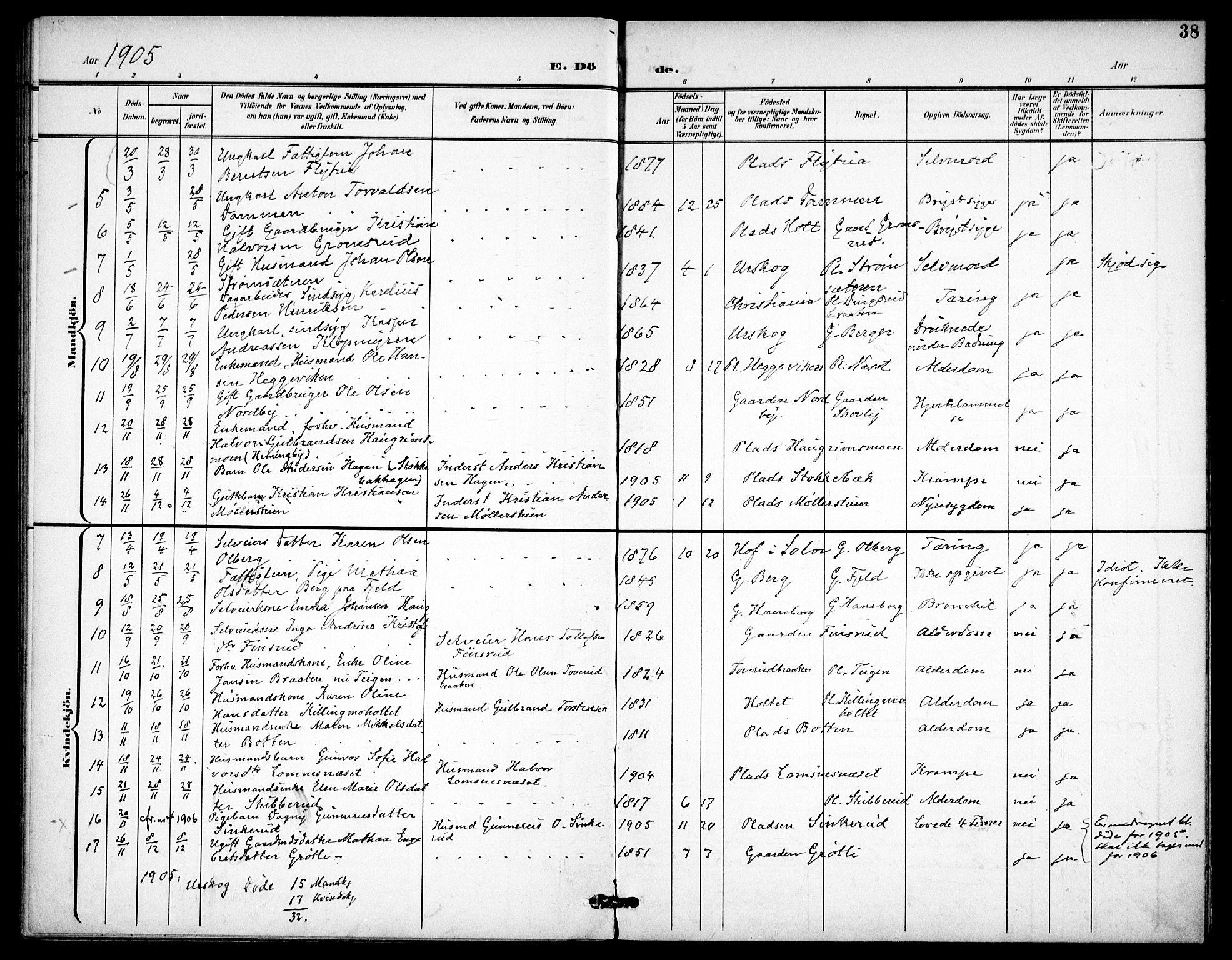 Aurskog prestekontor Kirkebøker, SAO/A-10304a/F/Fa/L0013: Parish register (official) no. I 13, 1900-1910, p. 38