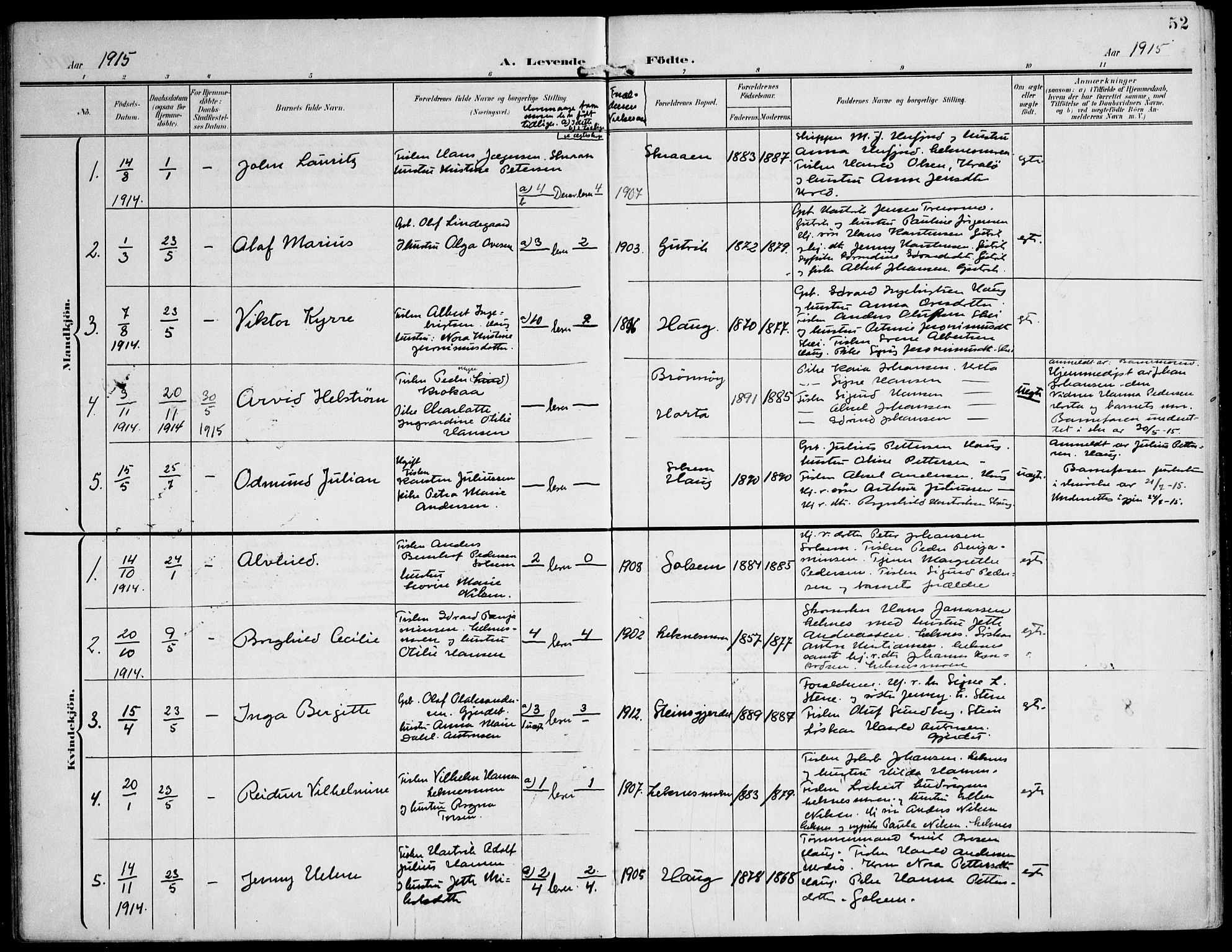 Ministerialprotokoller, klokkerbøker og fødselsregistre - Nord-Trøndelag, SAT/A-1458/788/L0698: Parish register (official) no. 788A05, 1902-1921, p. 52
