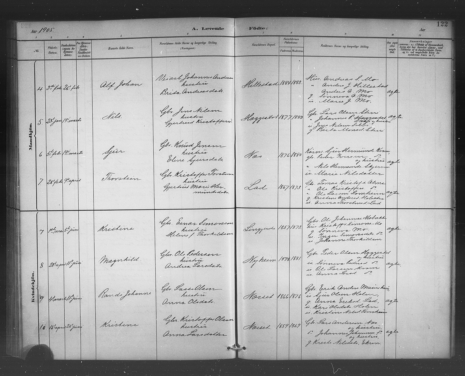 Hafslo sokneprestembete, AV/SAB-A-80301/H/Hab/Habb/L0001: Parish register (copy) no. B 1, 1882-1908, p. 122