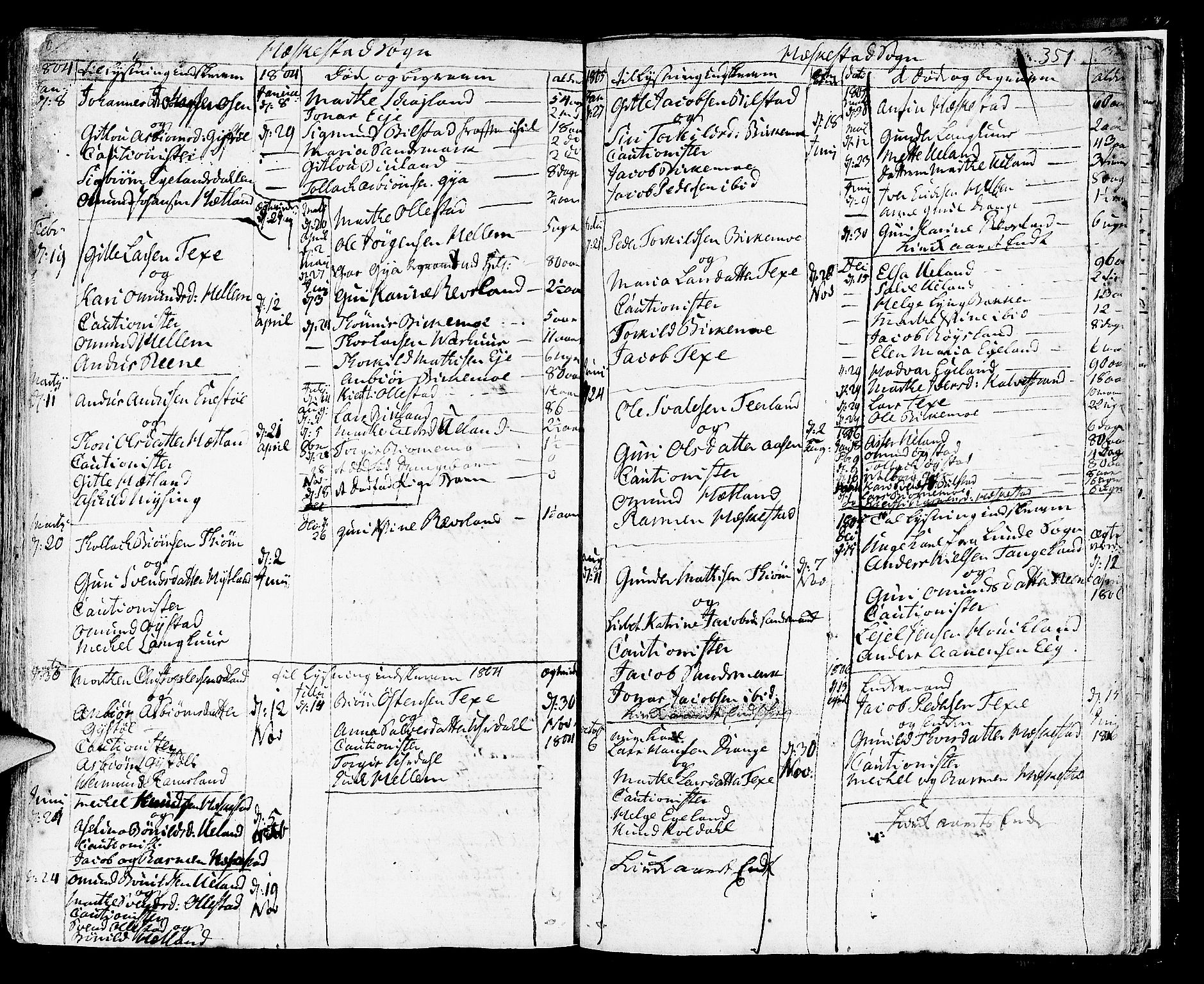 Helleland sokneprestkontor, SAST/A-101810: Parish register (official) no. A 3 /3, 1791-1817, p. 350-351