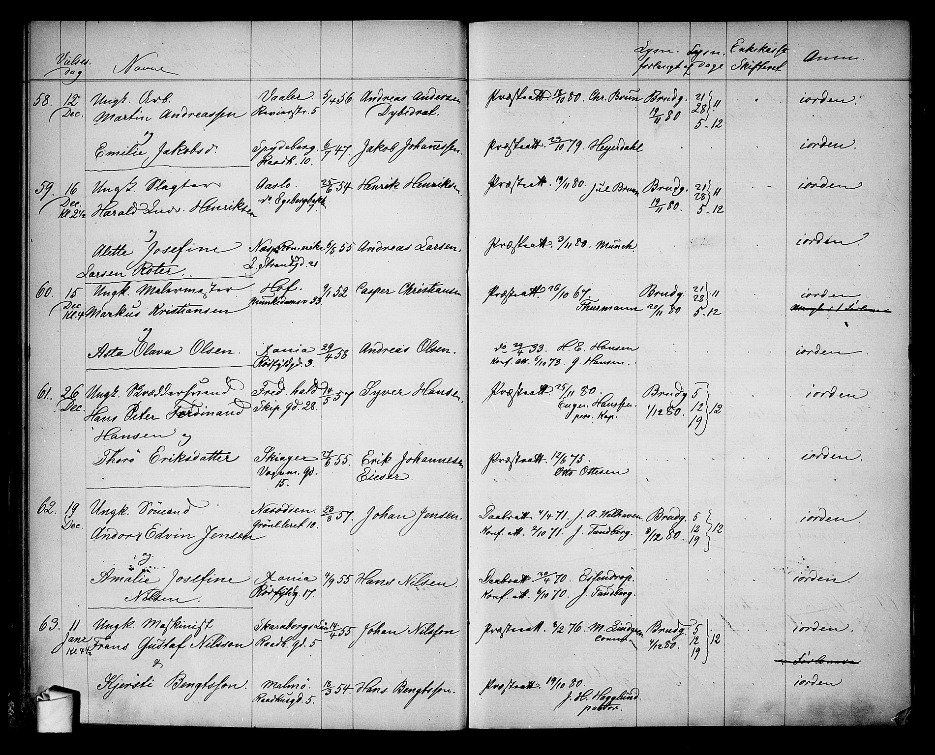 Oslo domkirke Kirkebøker, AV/SAO-A-10752/H/Ha/L0003: Banns register no. 3, 1870-1888