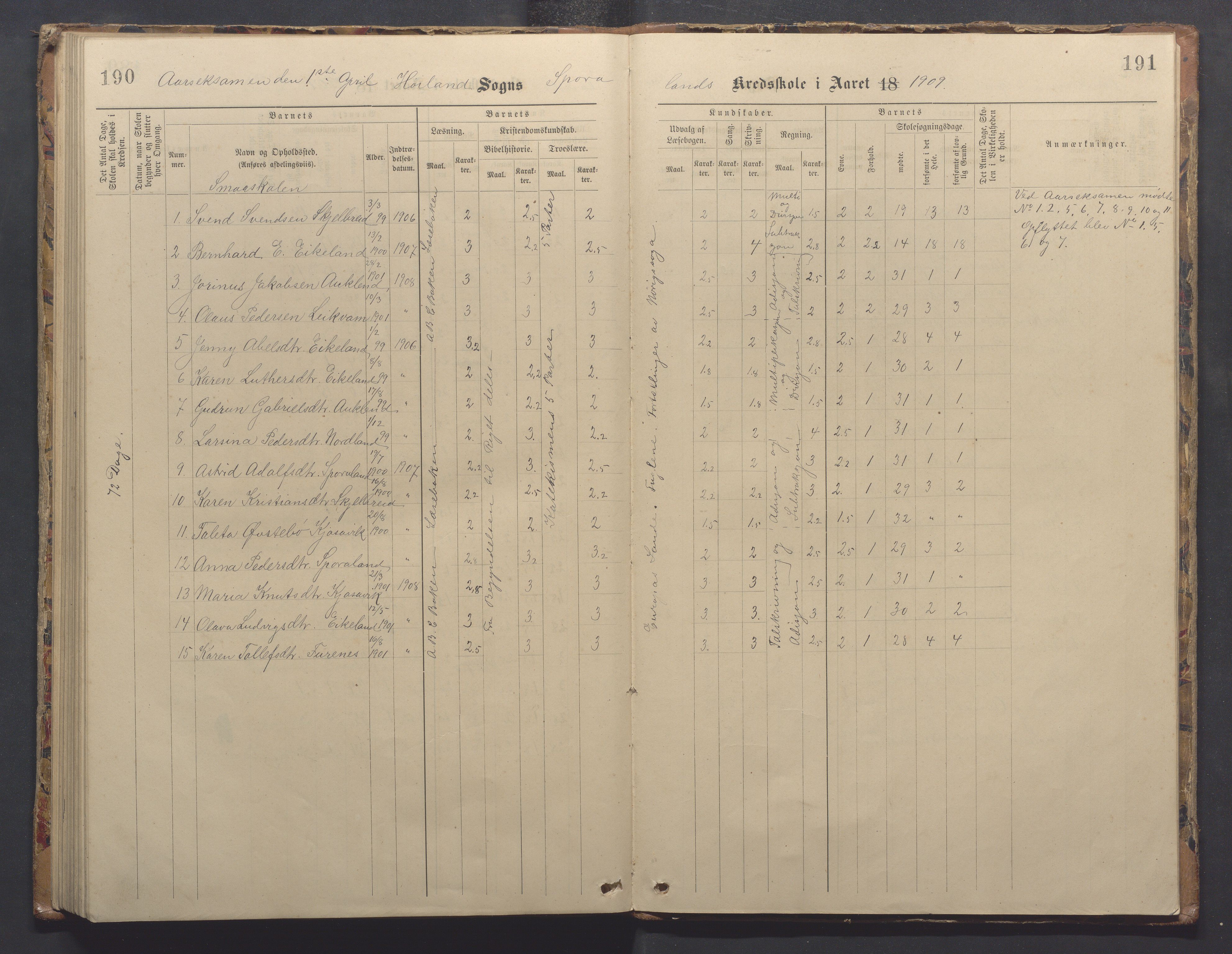 Høyland kommune - Sporaland skole, IKAR/K-100085/E/L0003: Skoleprotokoll, 1888-1910, p. 190-191