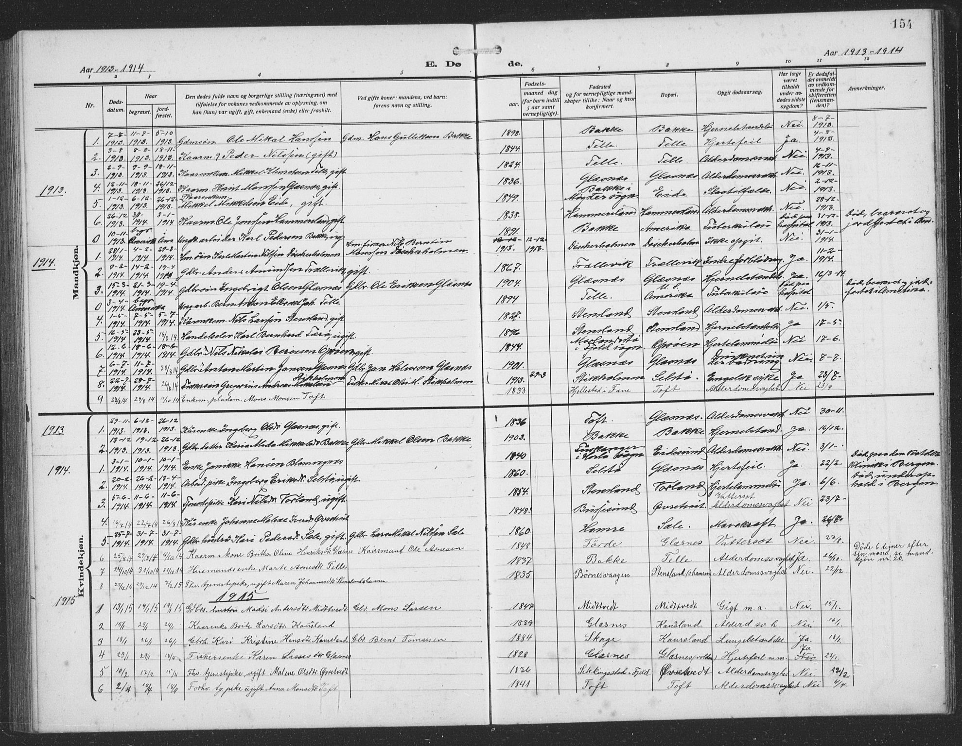 Sund sokneprestembete, AV/SAB-A-99930: Parish register (copy) no. C 1, 1913-1928, p. 154