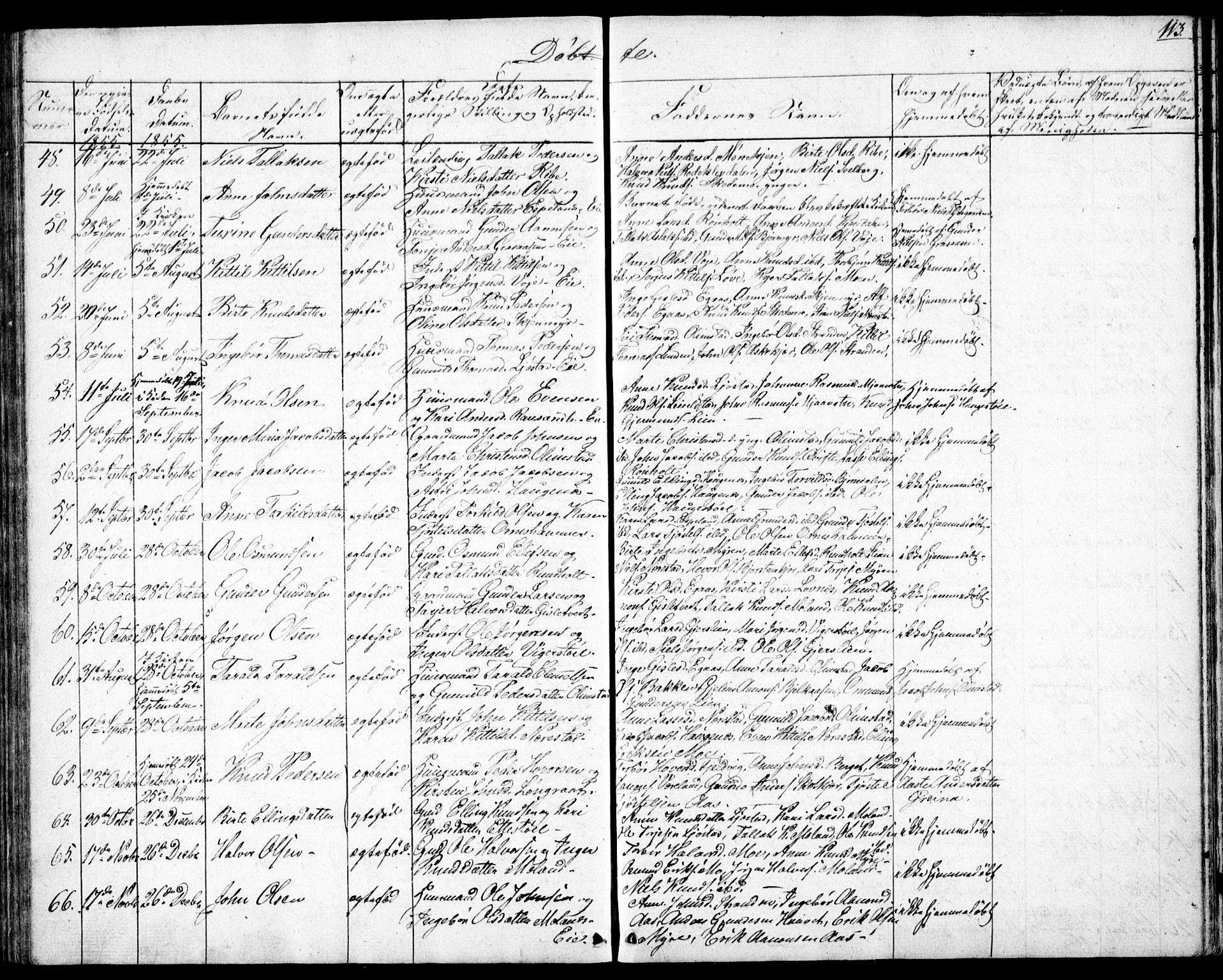 Gjerstad sokneprestkontor, AV/SAK-1111-0014/F/Fb/Fbb/L0002: Parish register (copy) no. B 2, 1831-1862, p. 113