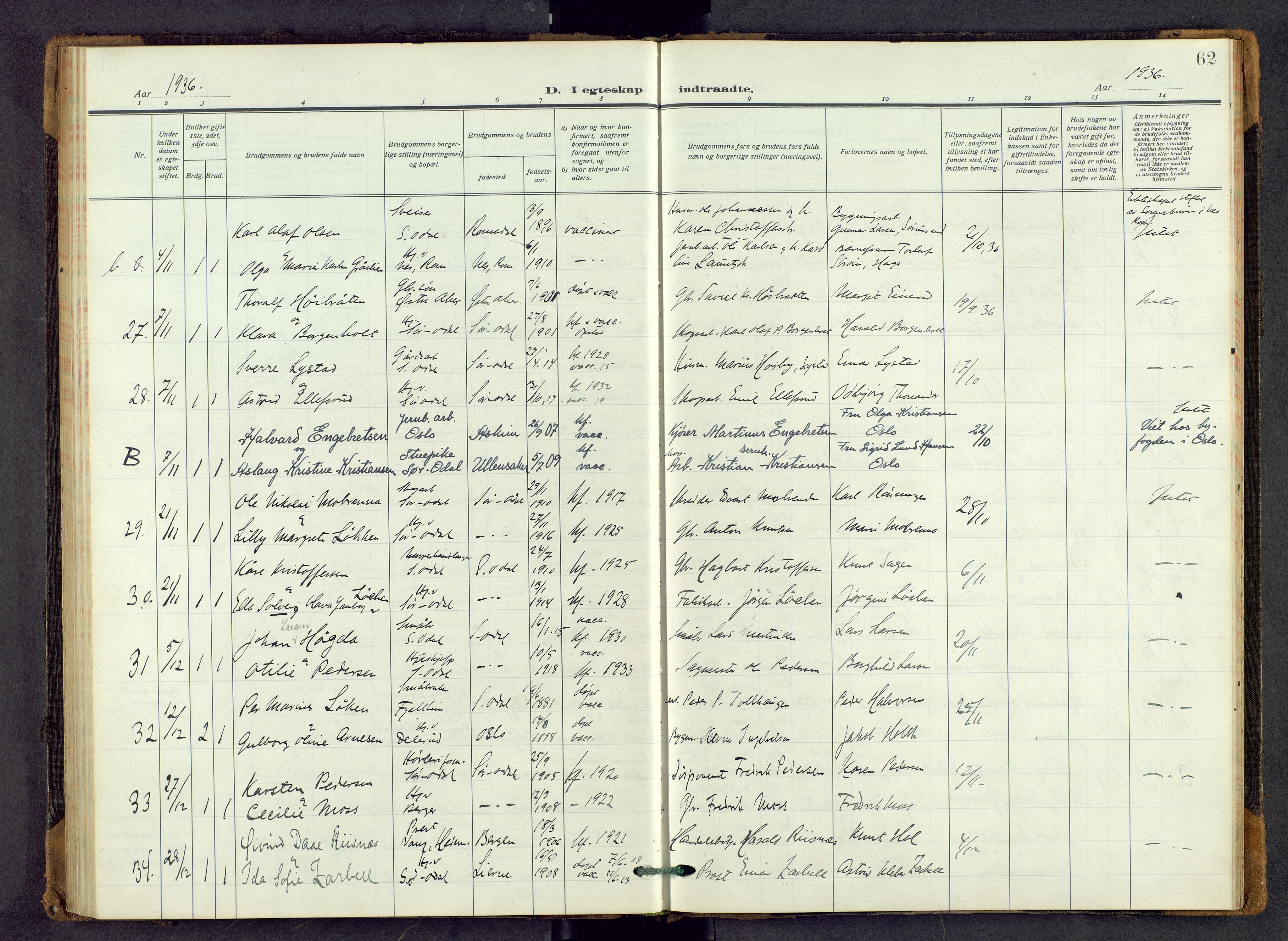 Sør-Odal prestekontor, AV/SAH-PREST-030/H/Ha/Haa/L0011: Parish register (official) no. 11, 1922-1945, p. 62