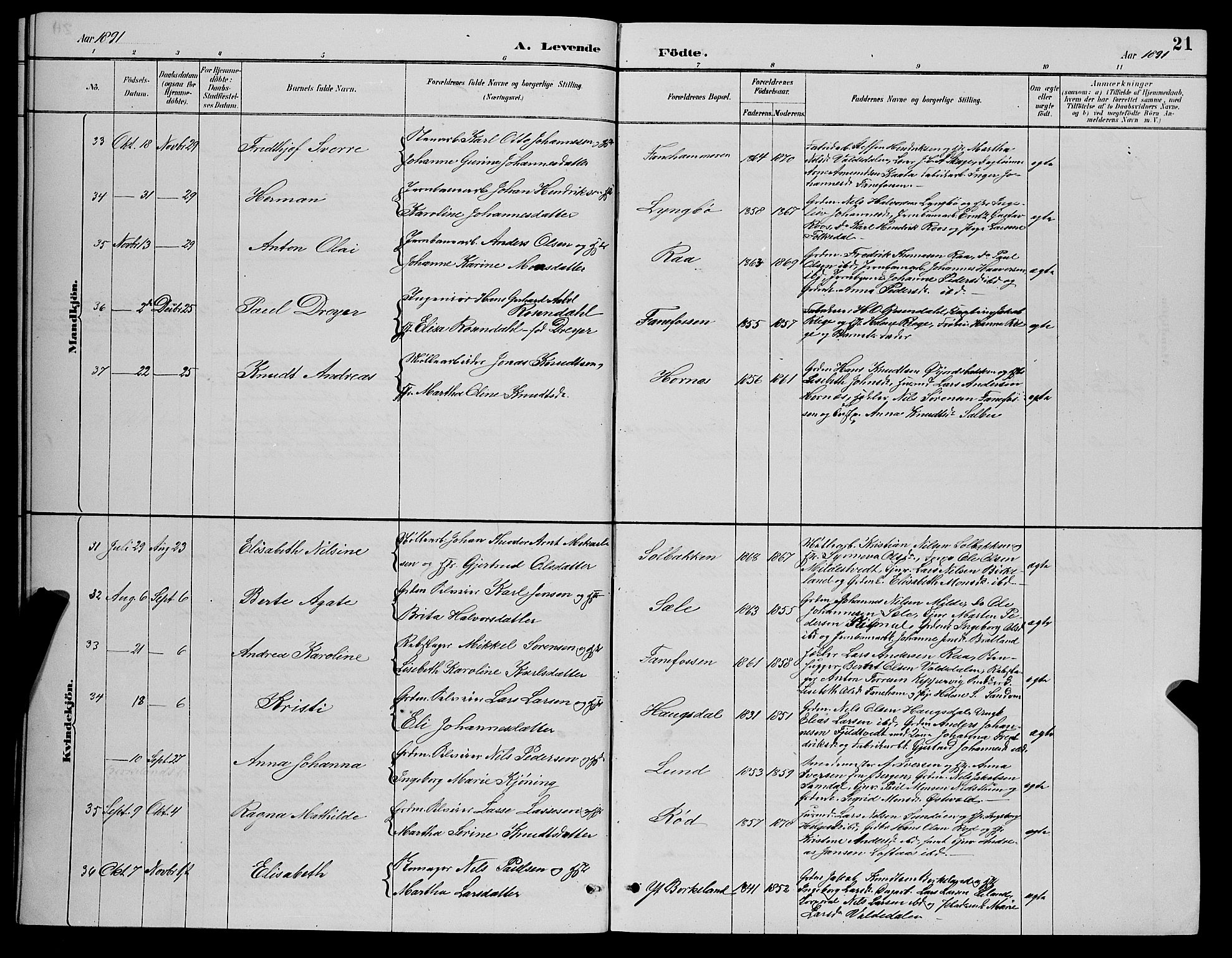 Fana Sokneprestembete, AV/SAB-A-75101/H/Hab/Haba/L0002: Parish register (copy) no. A 2, 1889-1895, p. 21