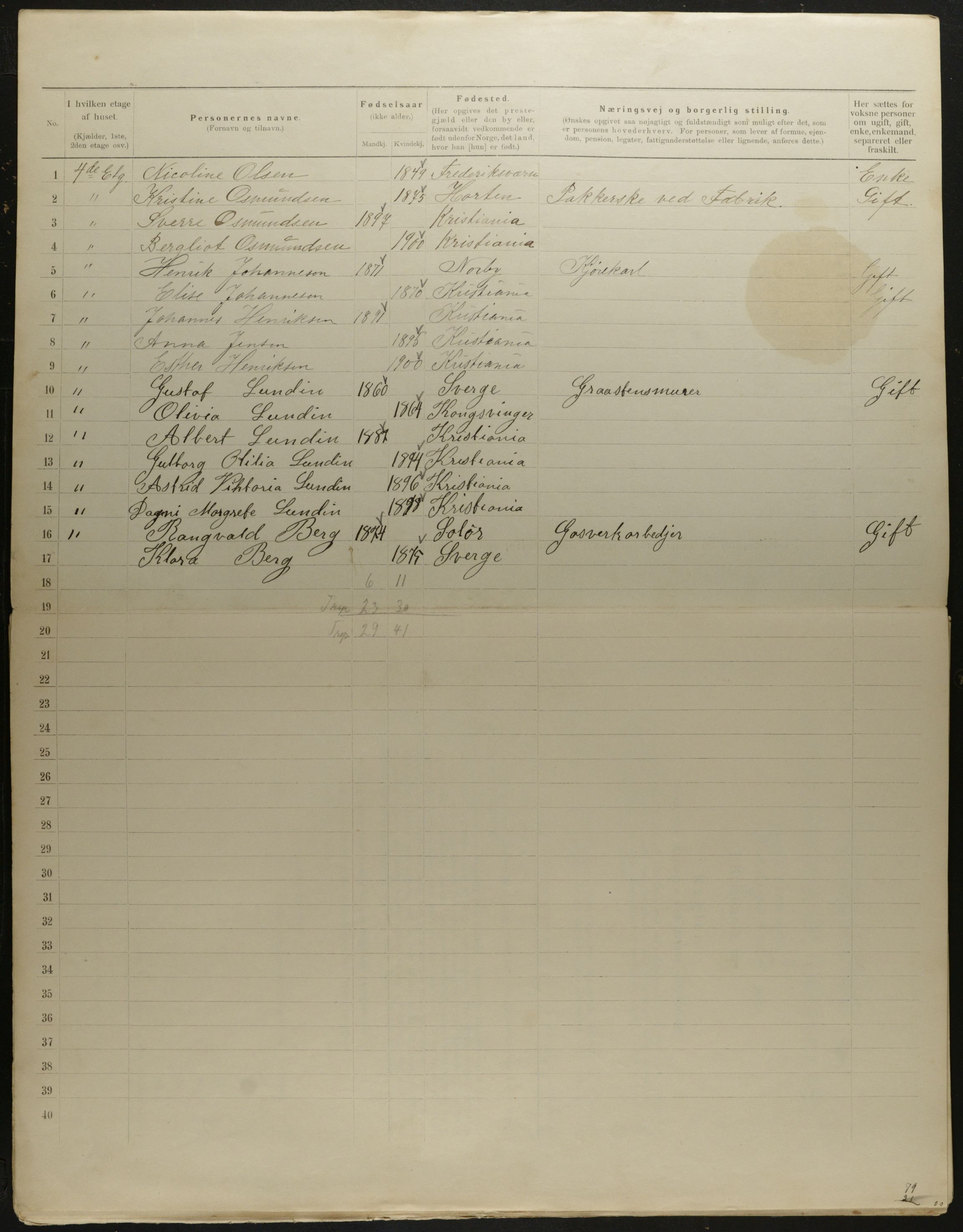 OBA, Municipal Census 1901 for Kristiania, 1901, p. 7843