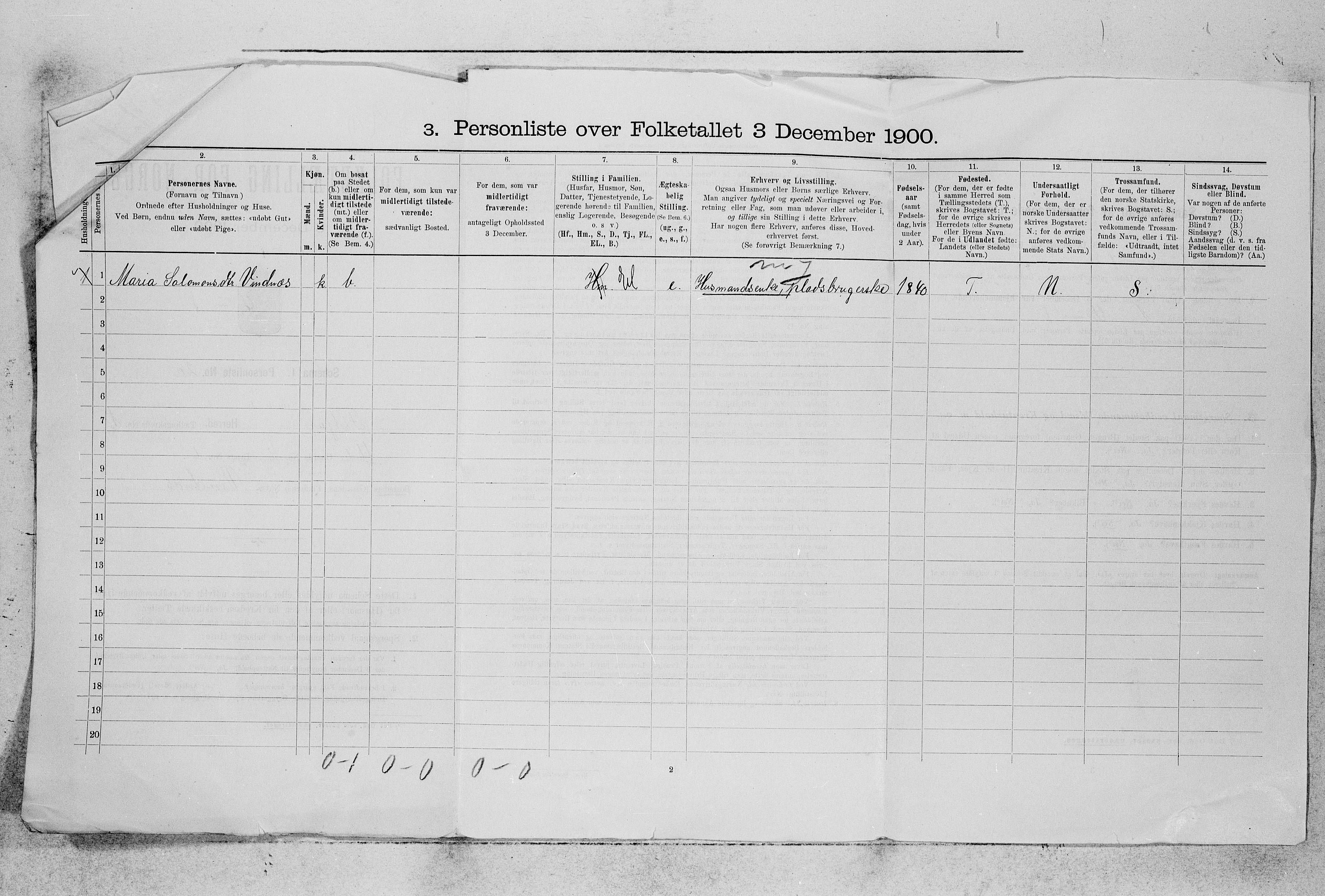 SAB, 1900 census for Fitjar, 1900, p. 20