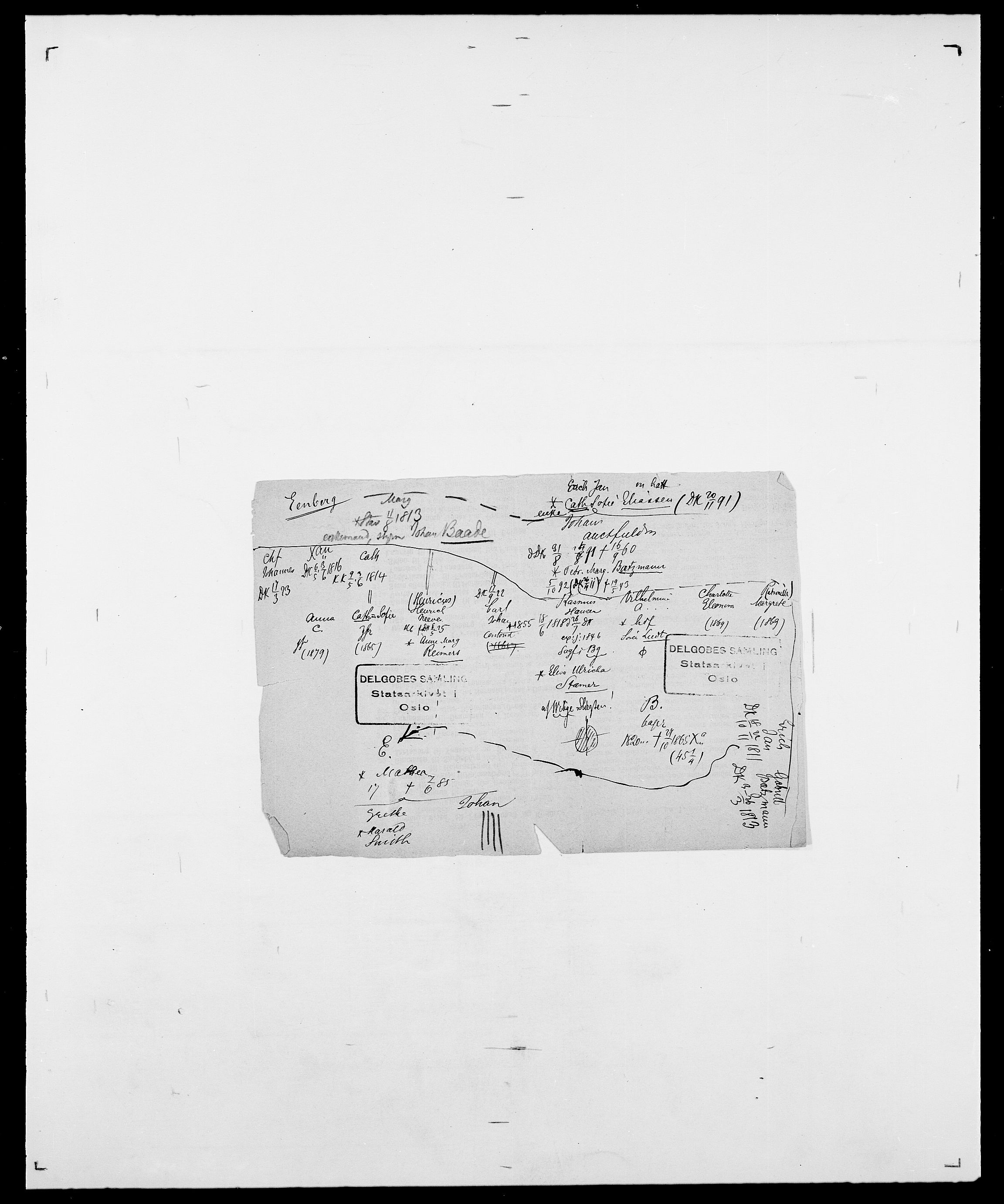Delgobe, Charles Antoine - samling, AV/SAO-PAO-0038/D/Da/L0010: Dürendahl - Fagelund, p. 177