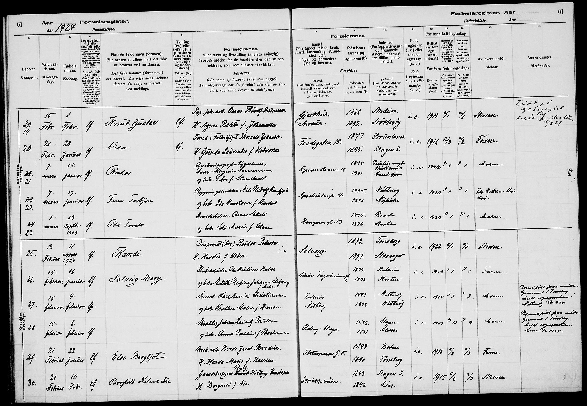 Tønsberg kirkebøker, AV/SAKO-A-330/J/Ja/L0002: Birth register no. 2, 1922-1928, p. 61