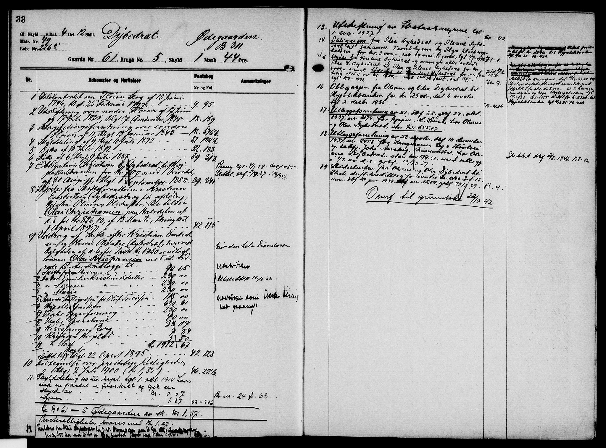 Solør tingrett, AV/SAH-TING-008/H/Ha/Hak/L0005: Mortgage register no. V, 1900-1935, p. 33