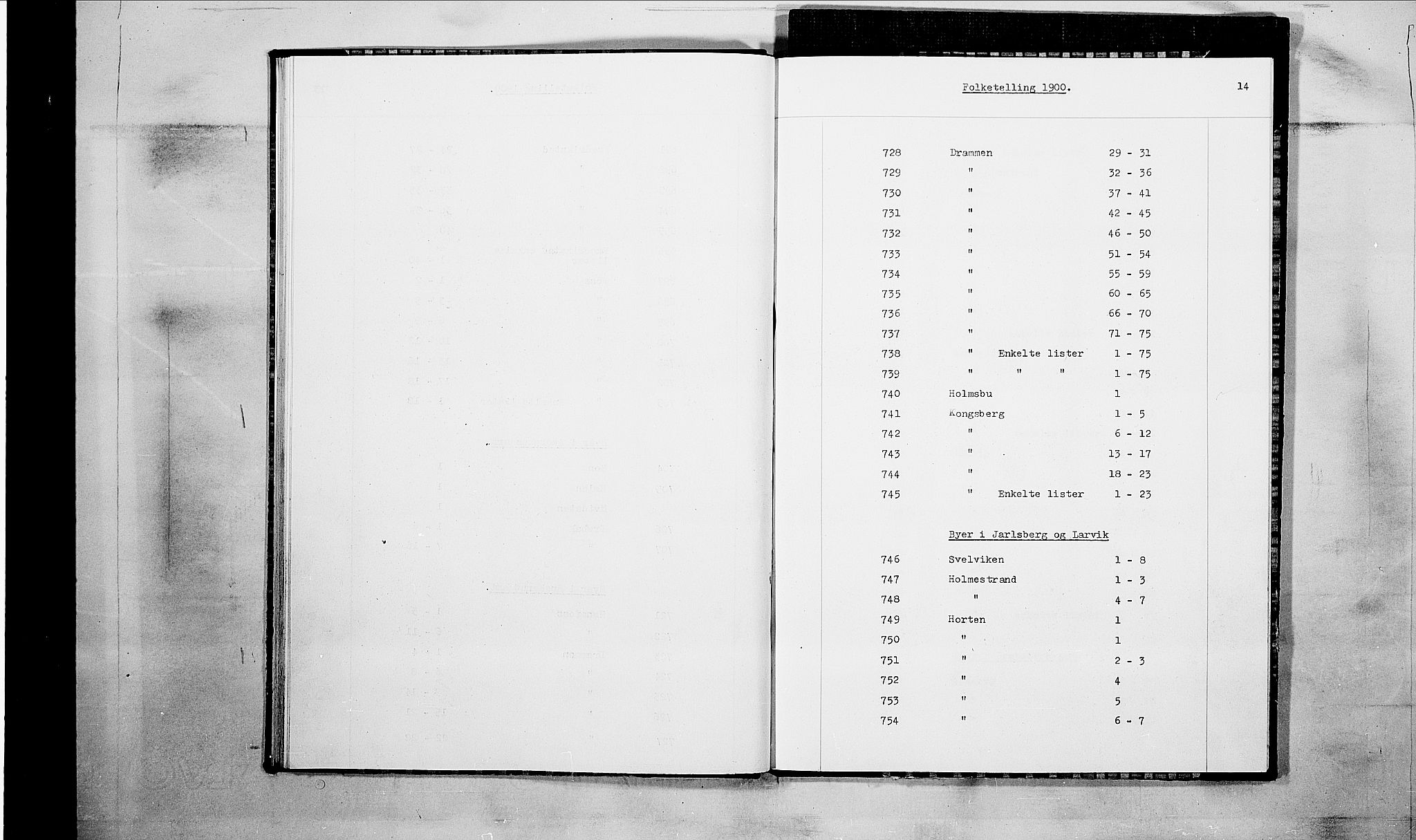 RA, 1900 census for Holmestrand, 1900, p. 19