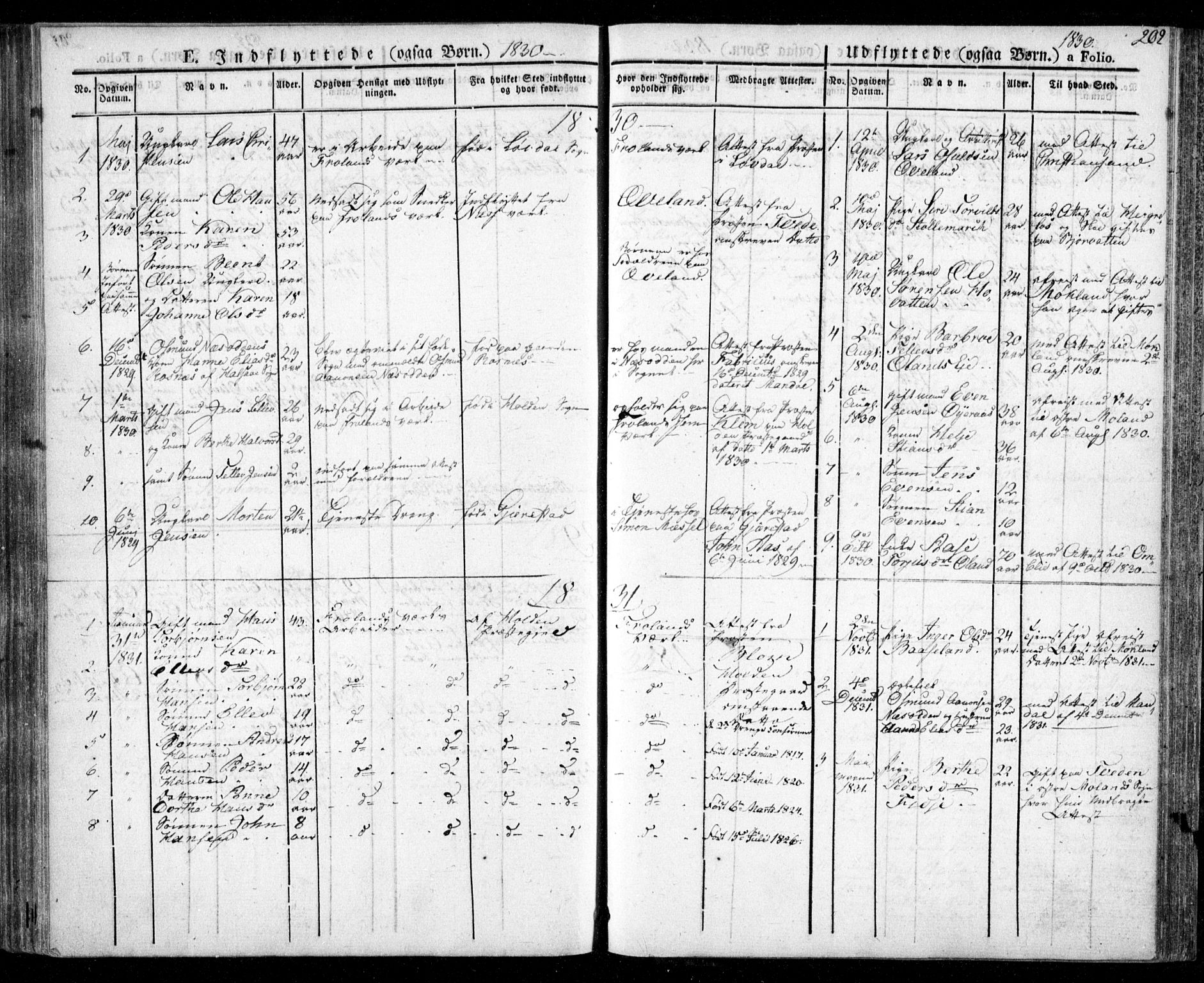 Froland sokneprestkontor, AV/SAK-1111-0013/F/Fa/L0001: Parish register (official) no. A 1, 1827-1844, p. 202