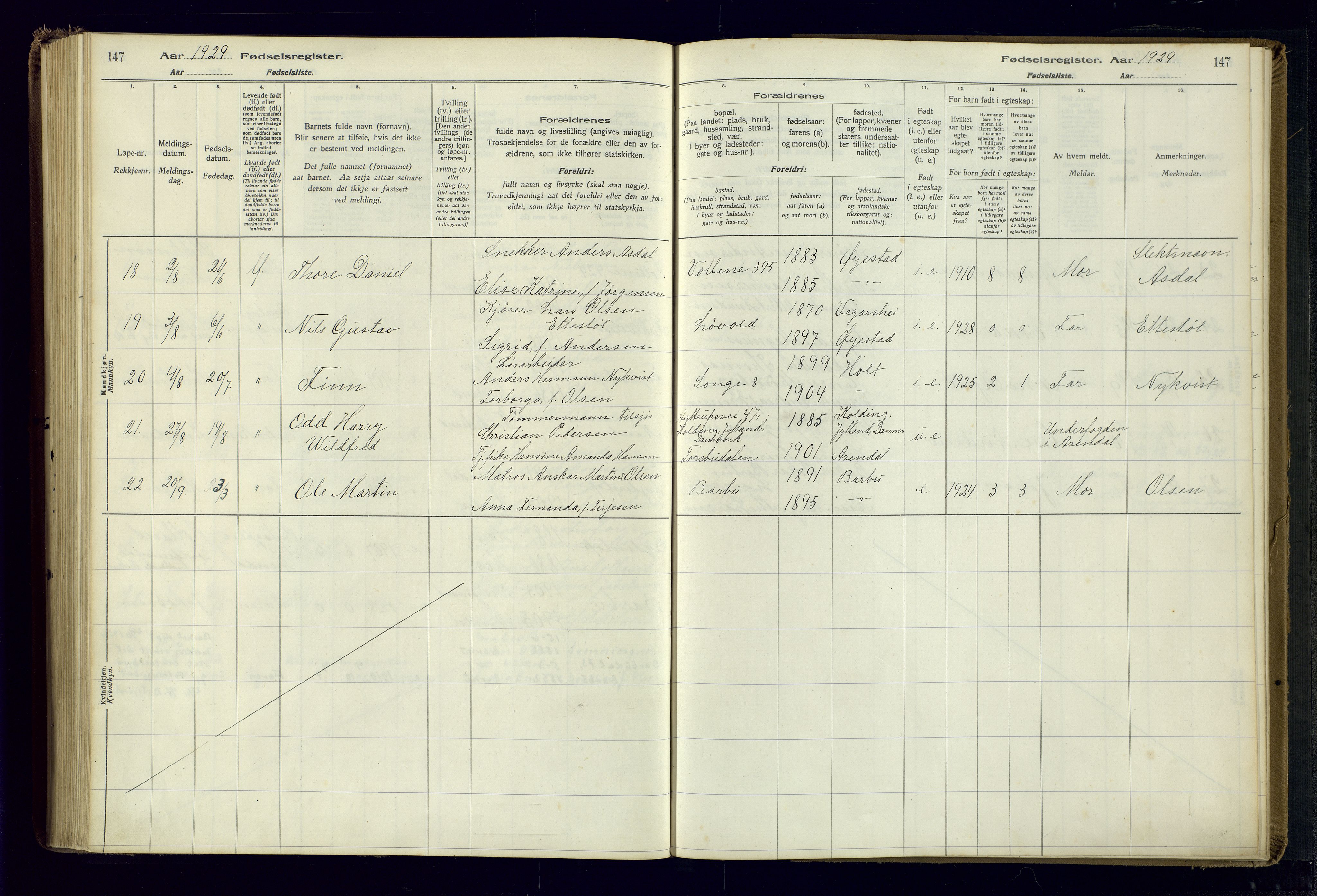 Barbu sokneprestkontor, AV/SAK-1111-0003/J/Ja/L0001: Birth register no. A-VIII-1, 1916-1937, p. 147