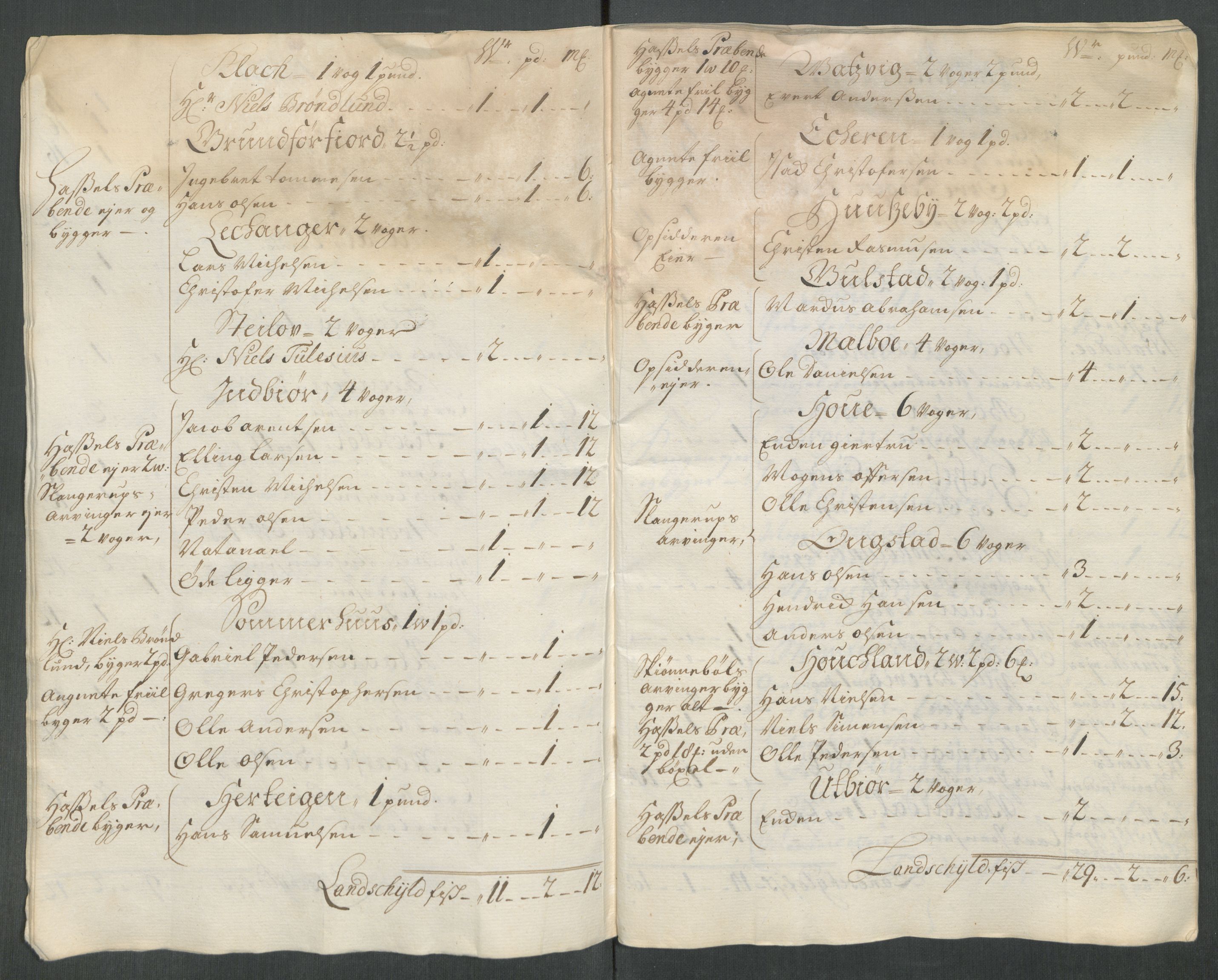 Rentekammeret inntil 1814, Reviderte regnskaper, Fogderegnskap, AV/RA-EA-4092/R67/L4682: Fogderegnskap Vesterålen, Andenes og Lofoten, 1716, p. 35