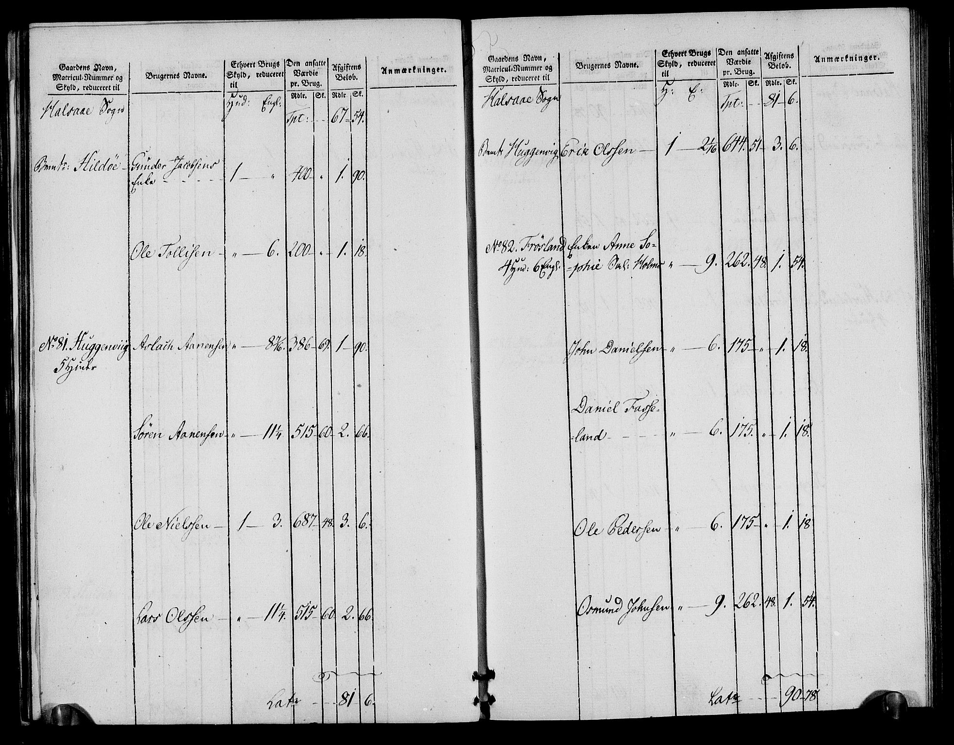 Rentekammeret inntil 1814, Realistisk ordnet avdeling, AV/RA-EA-4070/N/Ne/Nea/L0090: Mandal fogderi. Oppebørselsregister, 1803-1804, p. 25