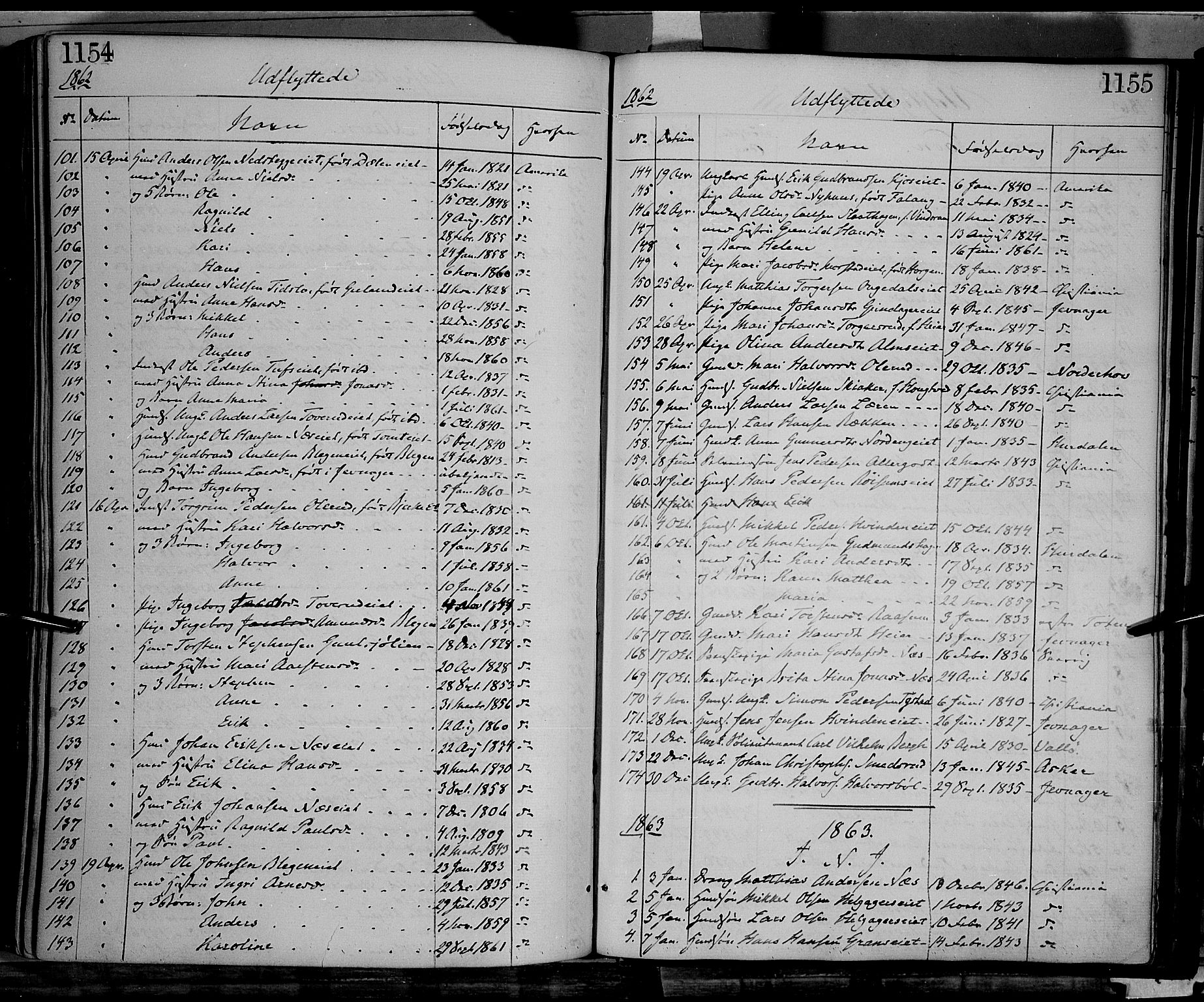 Gran prestekontor, SAH/PREST-112/H/Ha/Haa/L0012: Parish register (official) no. 12, 1856-1874, p. 1154-1155