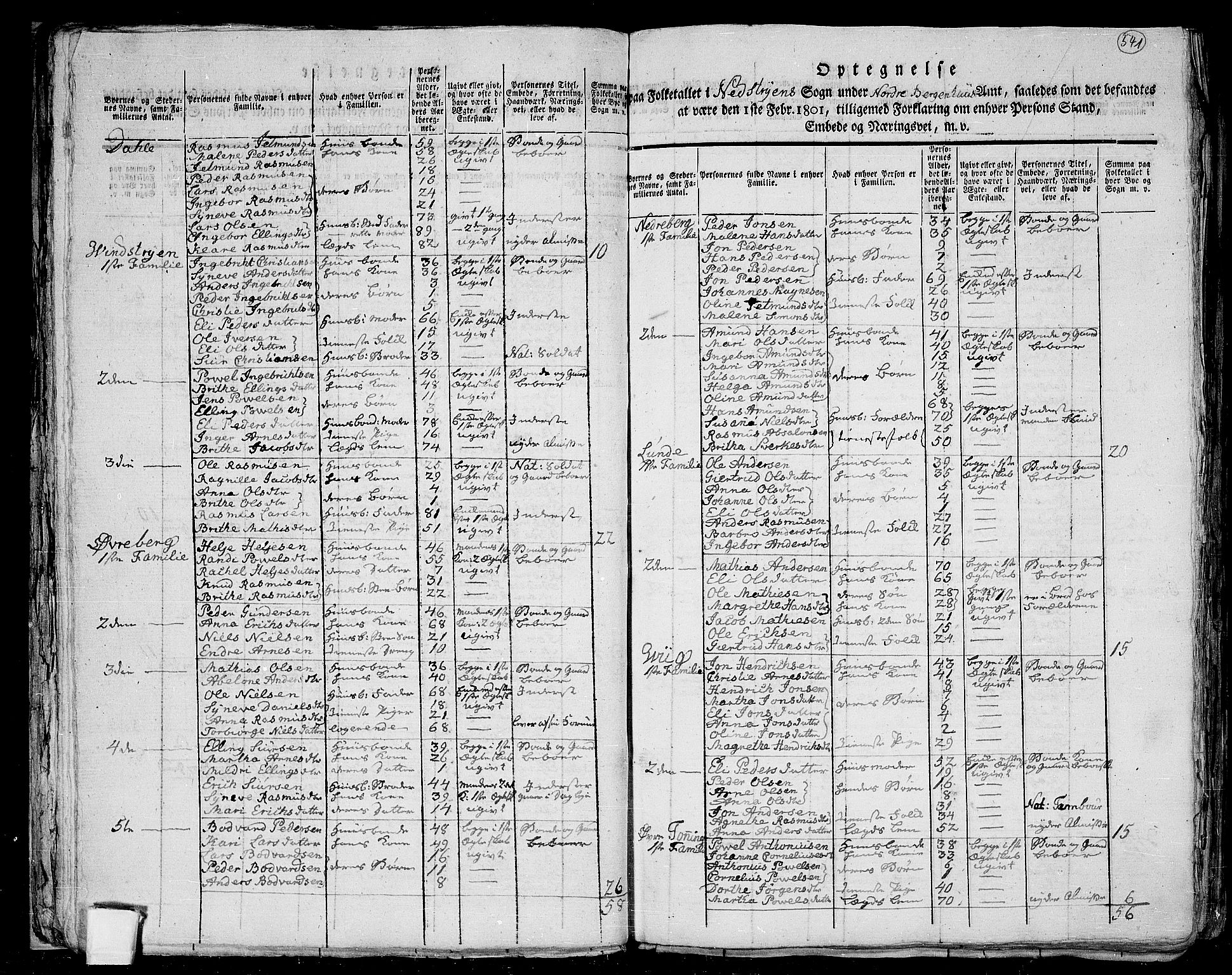 RA, 1801 census for 1447P Innvik, 1801, p. 540b-541a