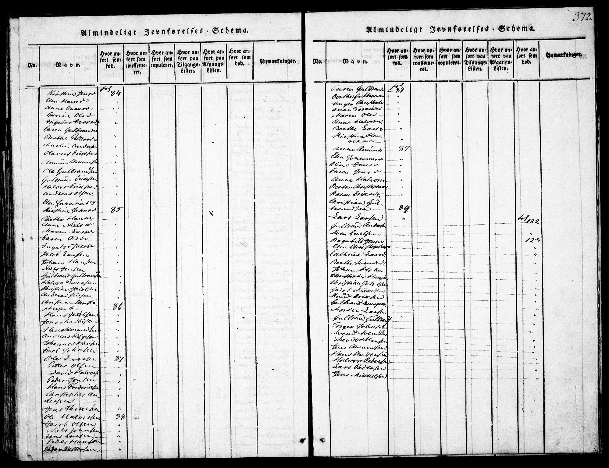 Nittedal prestekontor Kirkebøker, AV/SAO-A-10365a/F/Fa/L0003: Parish register (official) no. I 3, 1814-1836, p. 372