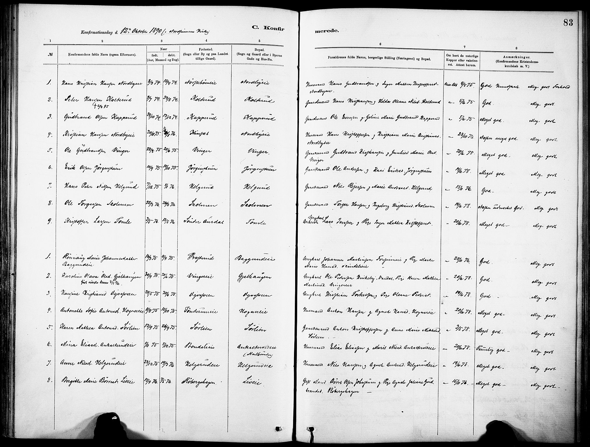 Nordre Land prestekontor, SAH/PREST-124/H/Ha/Haa/L0005: Parish register (official) no. 5, 1882-1903, p. 83