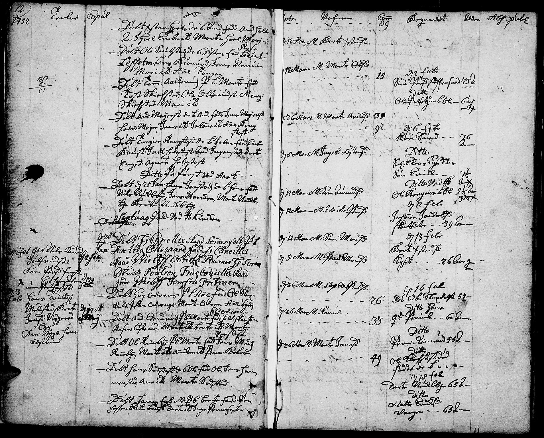 Toten prestekontor, SAH/PREST-102/H/Ha/Haa/L0004: Parish register (official) no. 4, 1751-1761, p. 12