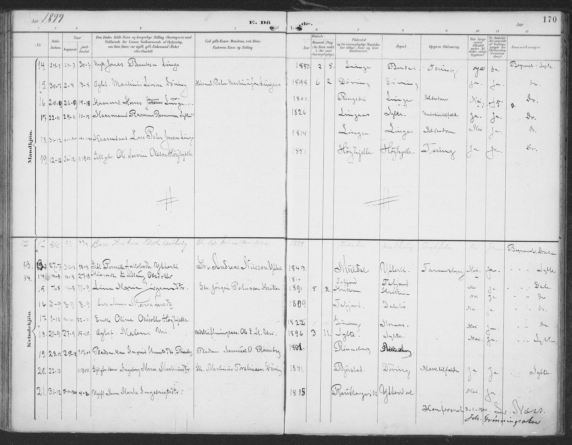 Ministerialprotokoller, klokkerbøker og fødselsregistre - Møre og Romsdal, AV/SAT-A-1454/519/L0256: Parish register (official) no. 519A15, 1895-1912, p. 170