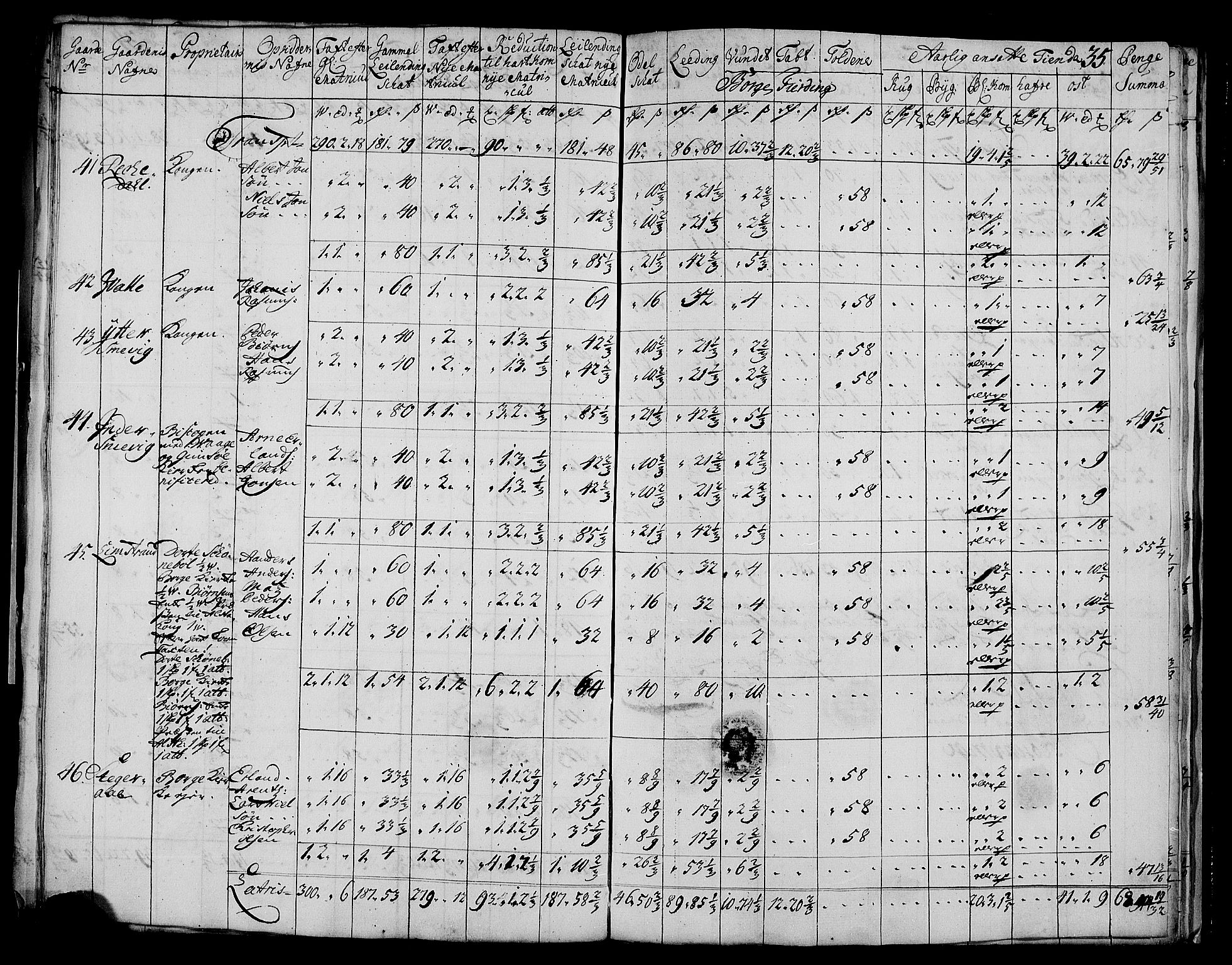 Rentekammeret inntil 1814, Realistisk ordnet avdeling, AV/RA-EA-4070/N/Nb/Nbf/L0175: Lofoten matrikkelprotokoll, 1723, p. 37