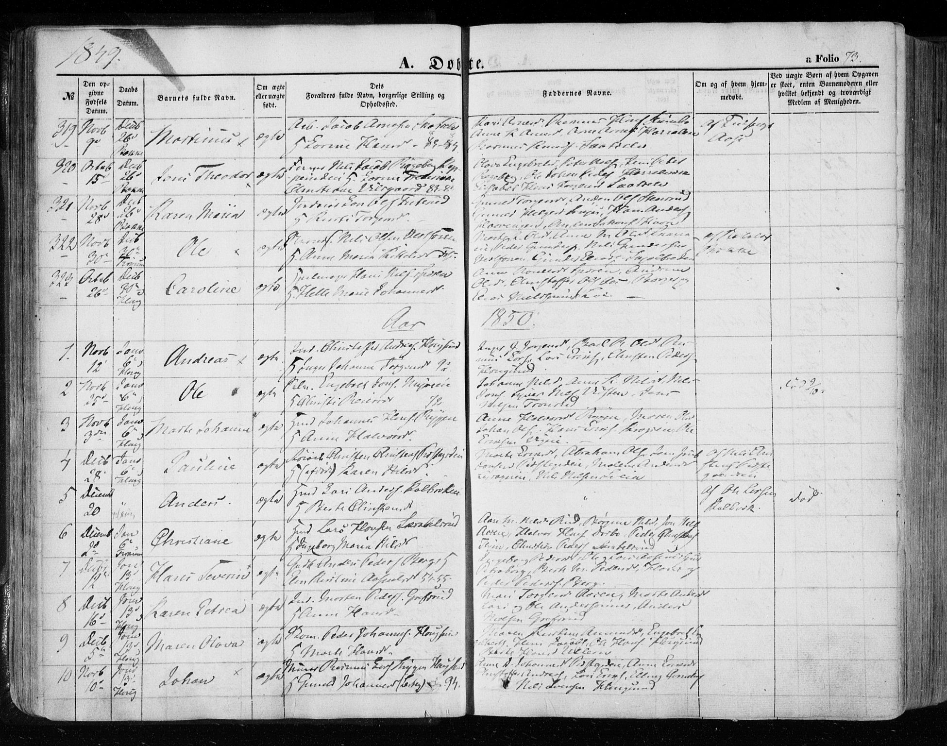 Eiker kirkebøker, SAKO/A-4/F/Fa/L0014: Parish register (official) no. I 14, 1846-1854, p. 73