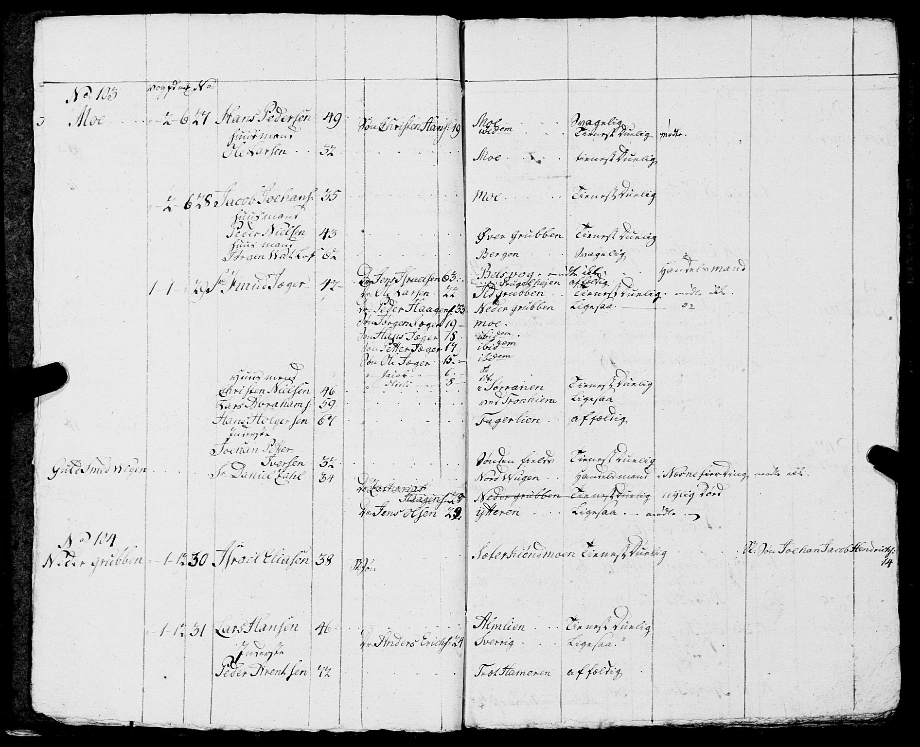 Fylkesmannen i Nordland, AV/SAT-A-0499/1.1/R/Ra/L0014: Innrulleringsmanntall for Mo (Nord-Rana), 1806-1835, p. 166