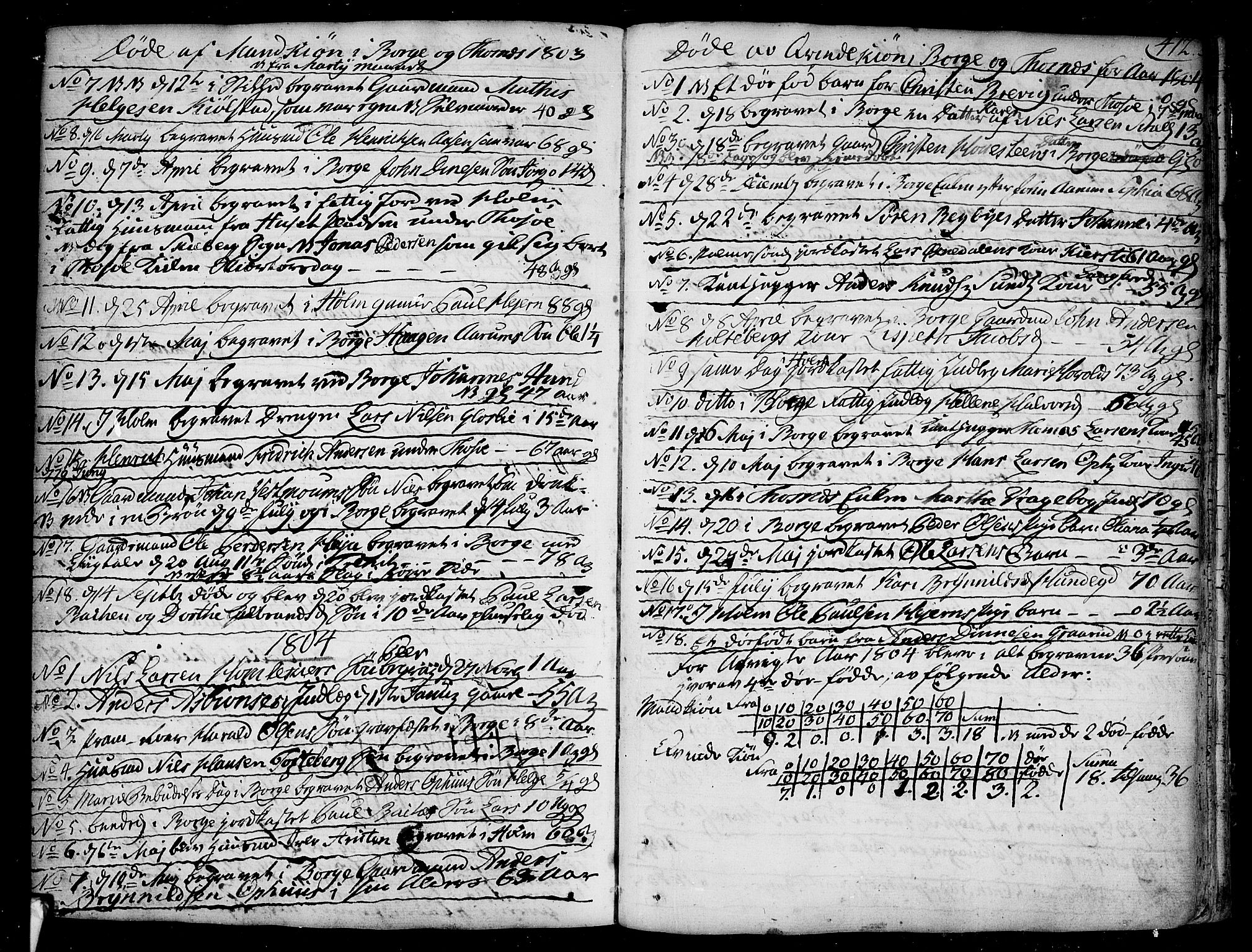 Borge prestekontor Kirkebøker, SAO/A-10903/F/Fa/L0002: Parish register (official) no. I 2, 1791-1817, p. 412