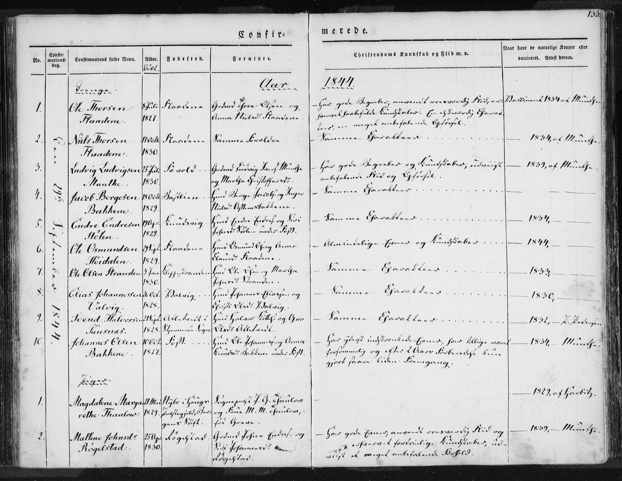 Hjelmeland sokneprestkontor, SAST/A-101843/01/IV/L0006: Parish register (official) no. A 6, 1834-1845, p. 133