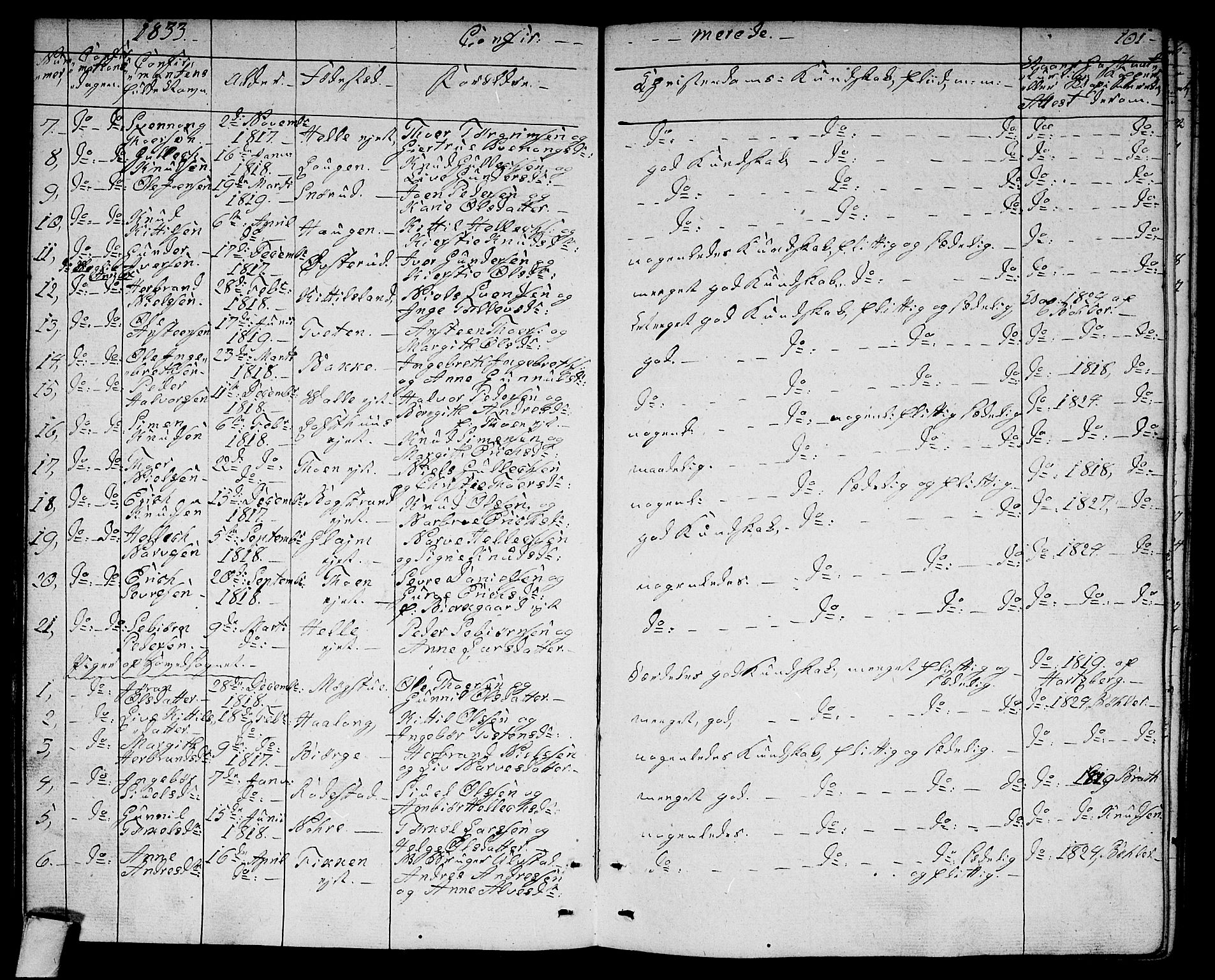 Rollag kirkebøker, SAKO/A-240/G/Ga/L0002: Parish register (copy) no. I 2, 1831-1856, p. 101