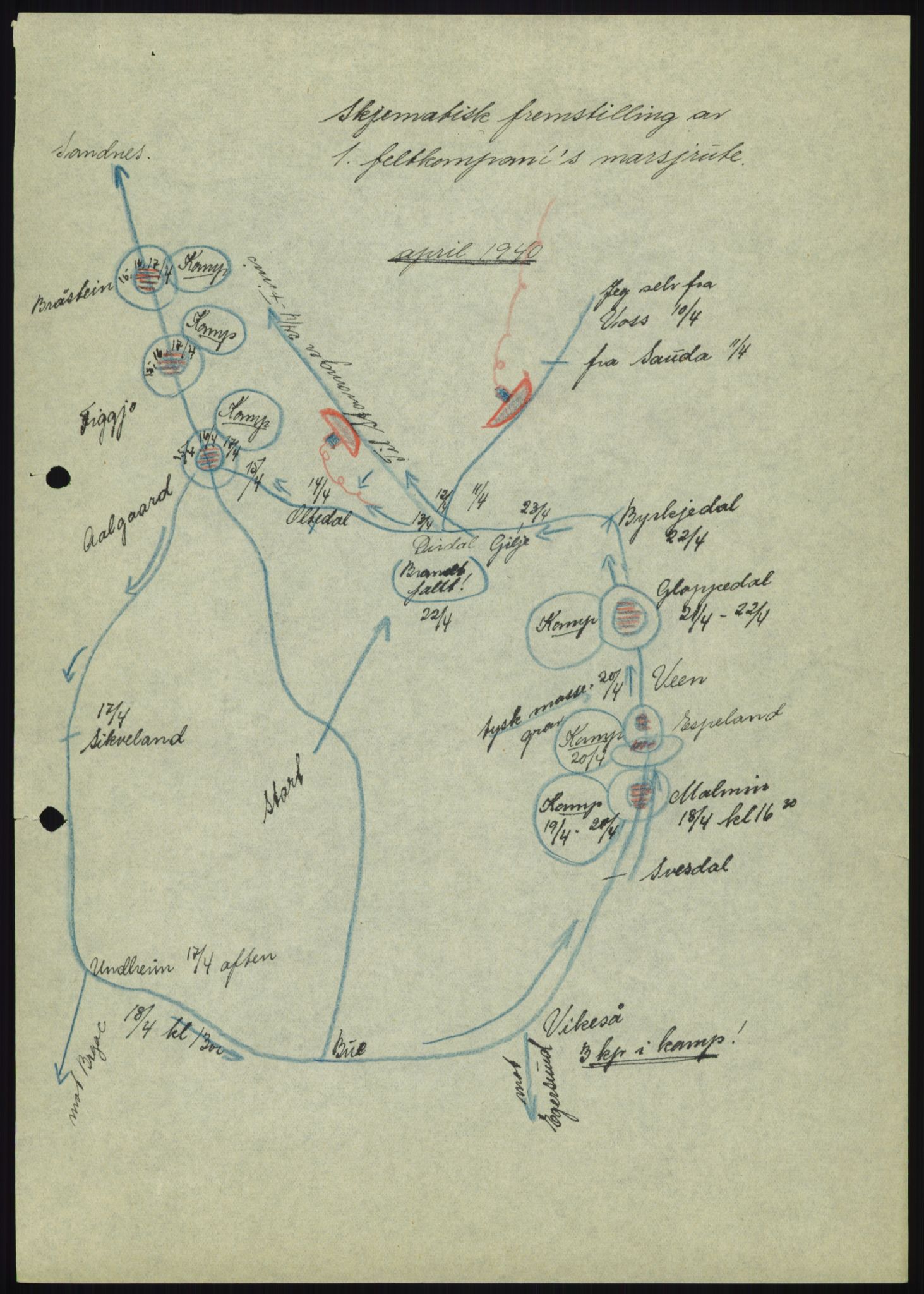 Forsvaret, Forsvarets krigshistoriske avdeling, AV/RA-RAFA-2017/Y/Yb/L0091: II-C-11-321  -  3. Divisjon., 1940, p. 1072