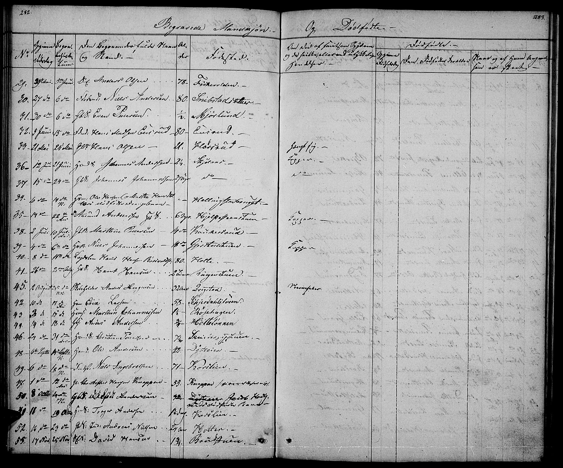 Vestre Toten prestekontor, SAH/PREST-108/H/Ha/Hab/L0002: Parish register (copy) no. 2, 1836-1848, p. 282-283