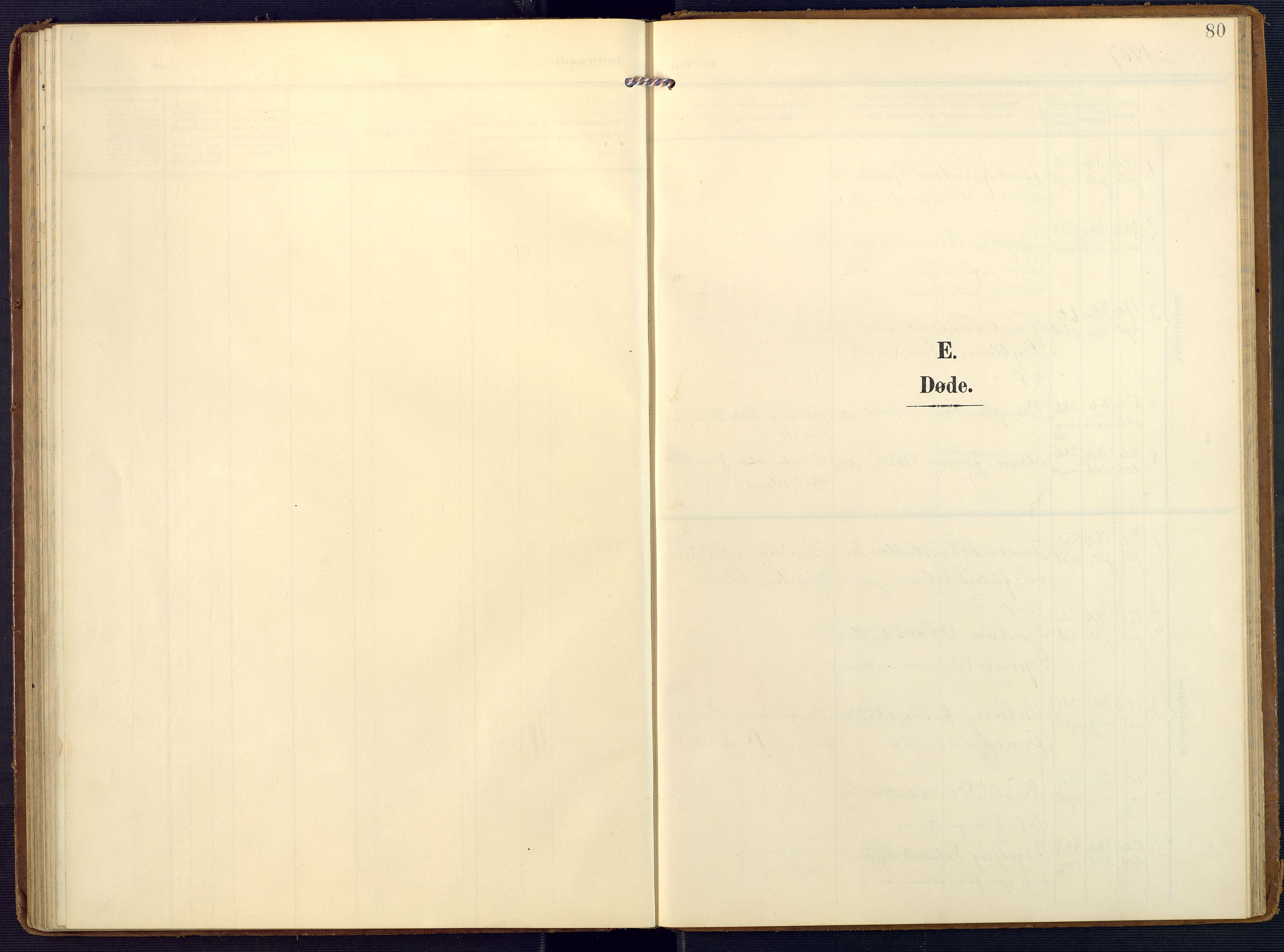 Valle sokneprestkontor, SAK/1111-0044/F/Fa/Faa/L0002: Parish register (official) no. A 2, 1907-1919, p. 80
