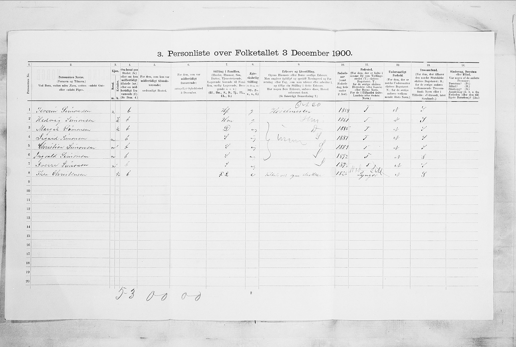 RA, 1900 census for Larvik, 1900, p. 7038